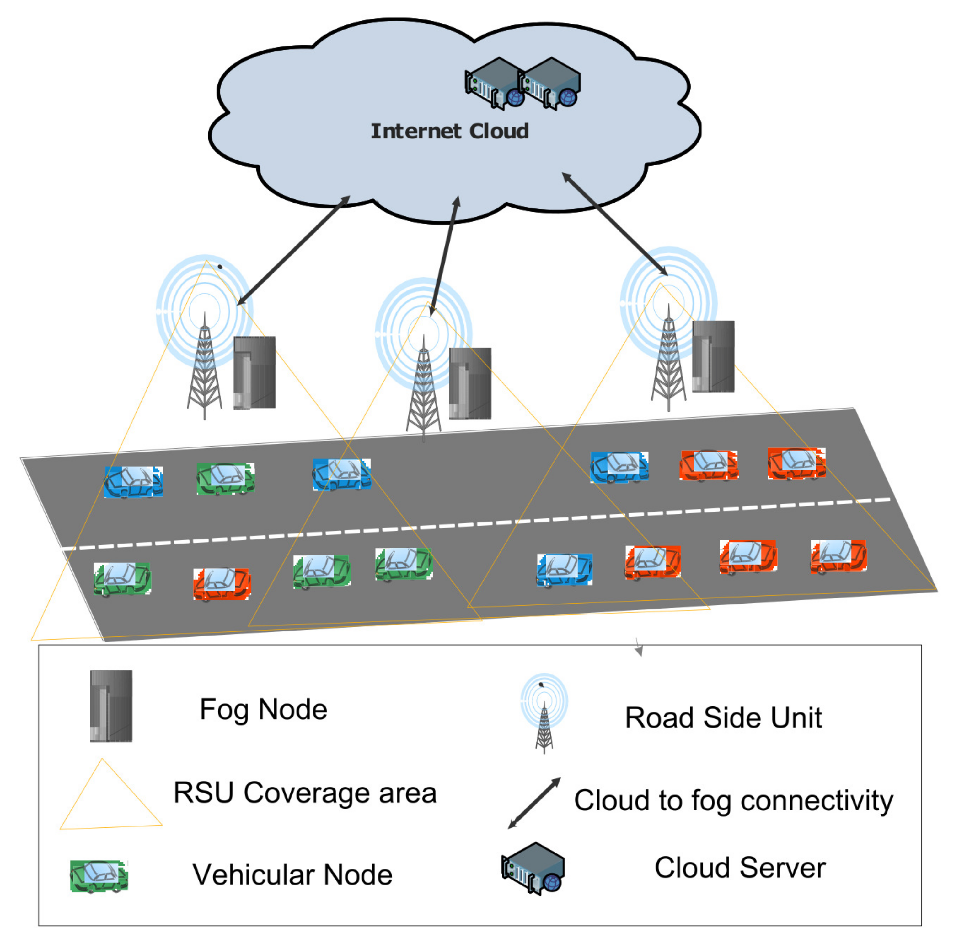 Applsci 12 04521 g001