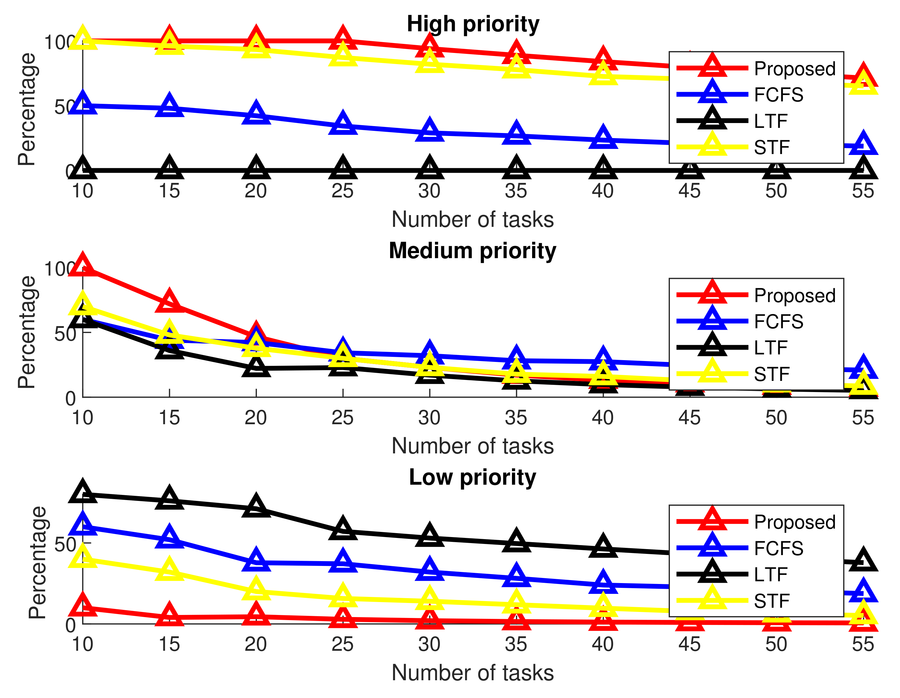 Applsci 12 04521 g006