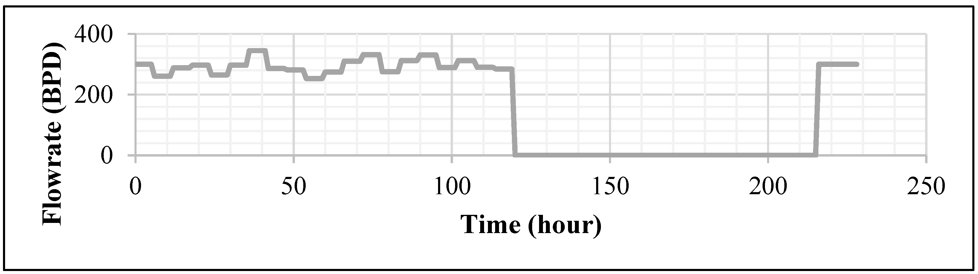 Applsci 12 04551 g003b