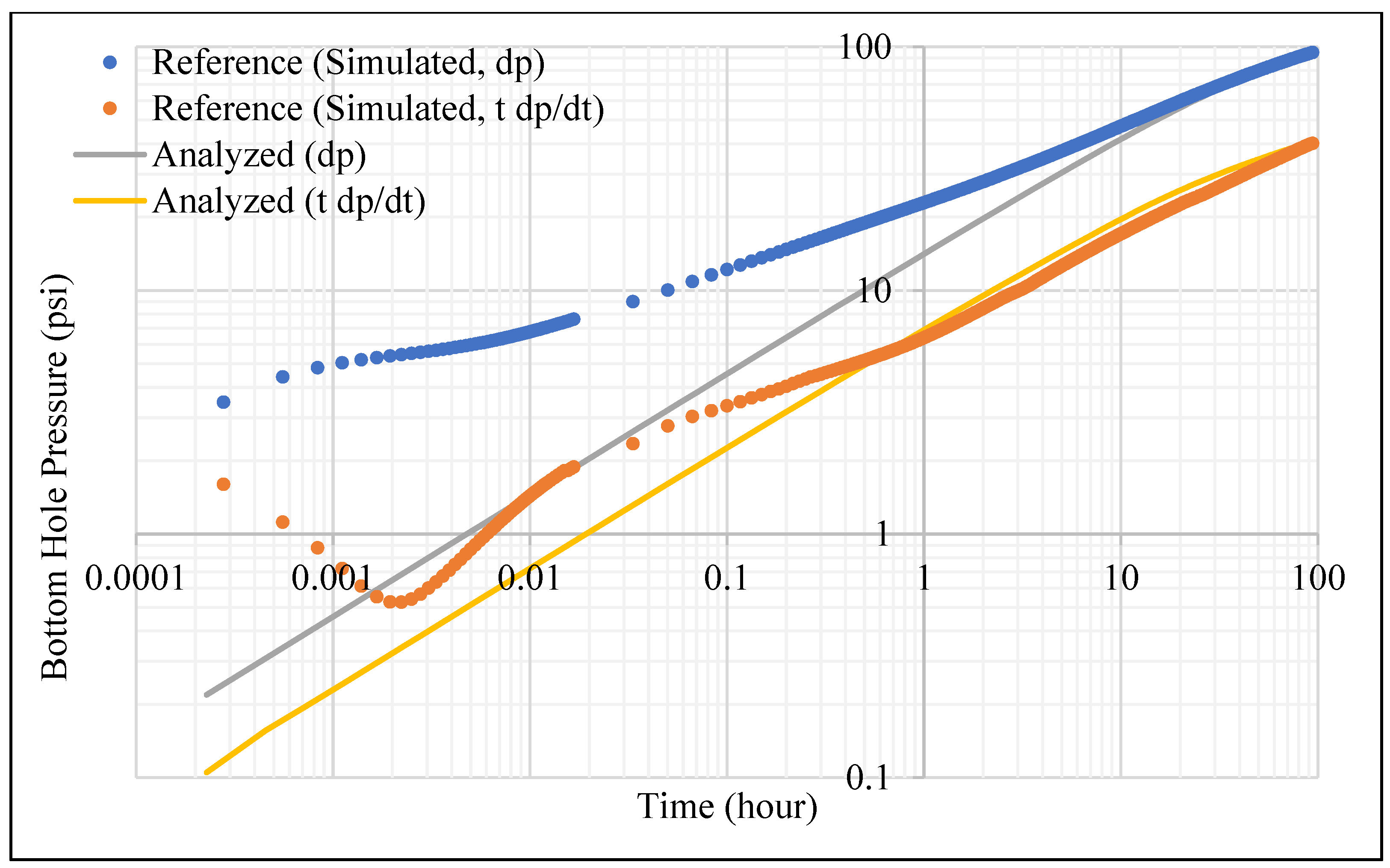 Applsci 12 04551 g004