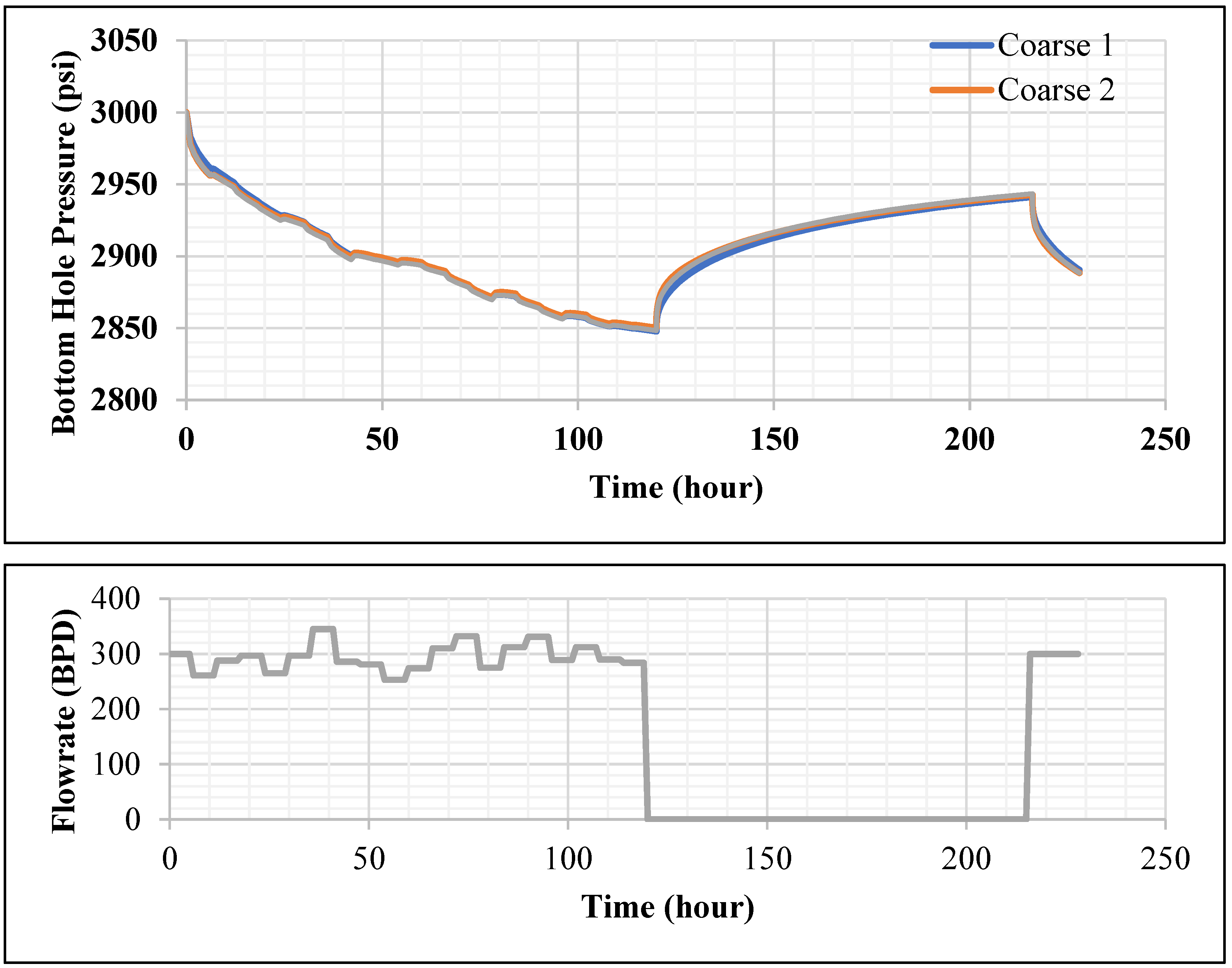 Applsci 12 04551 g009