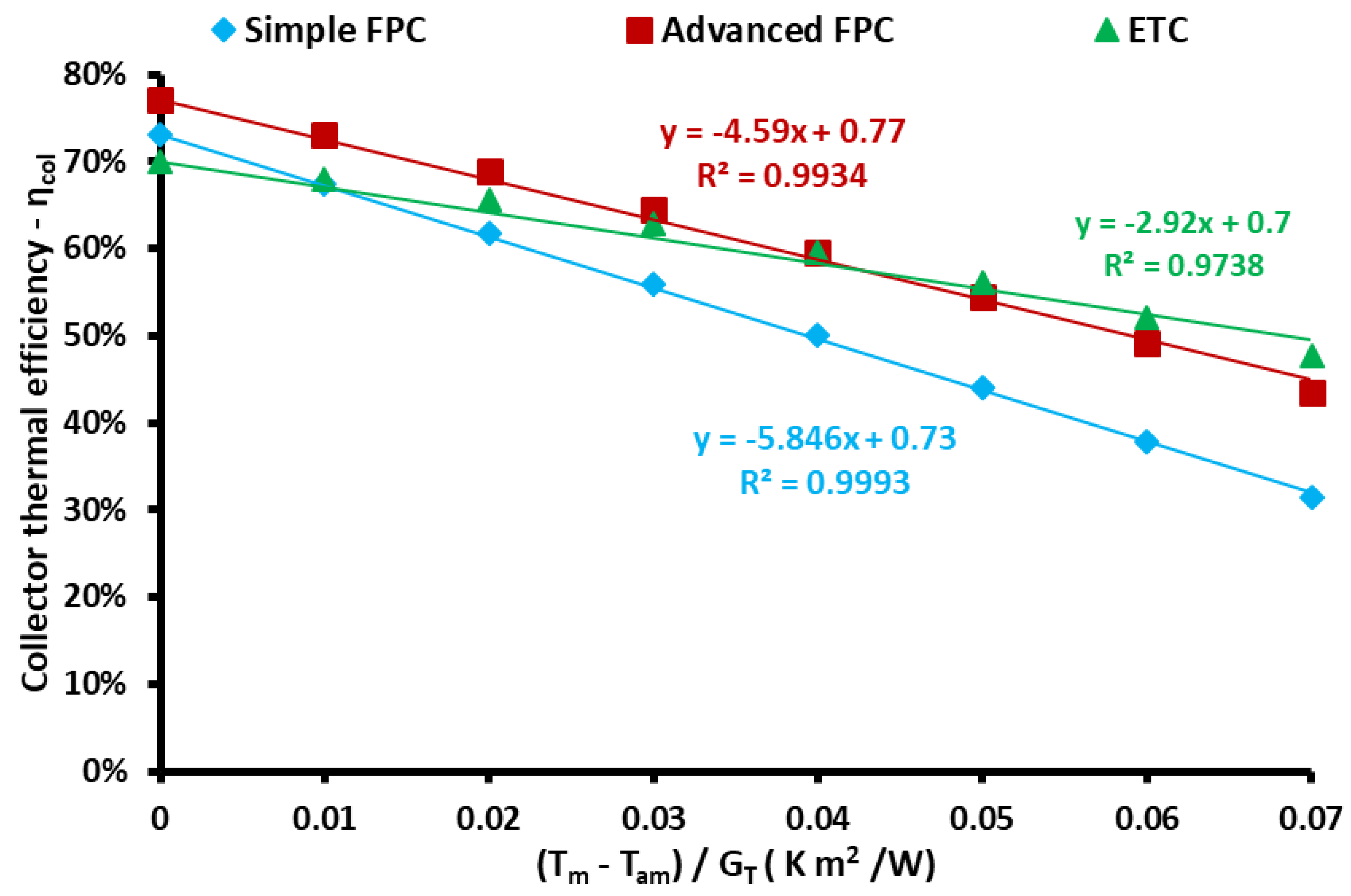 Applsci 12 04566 g002 Applsci 12 04566 g002