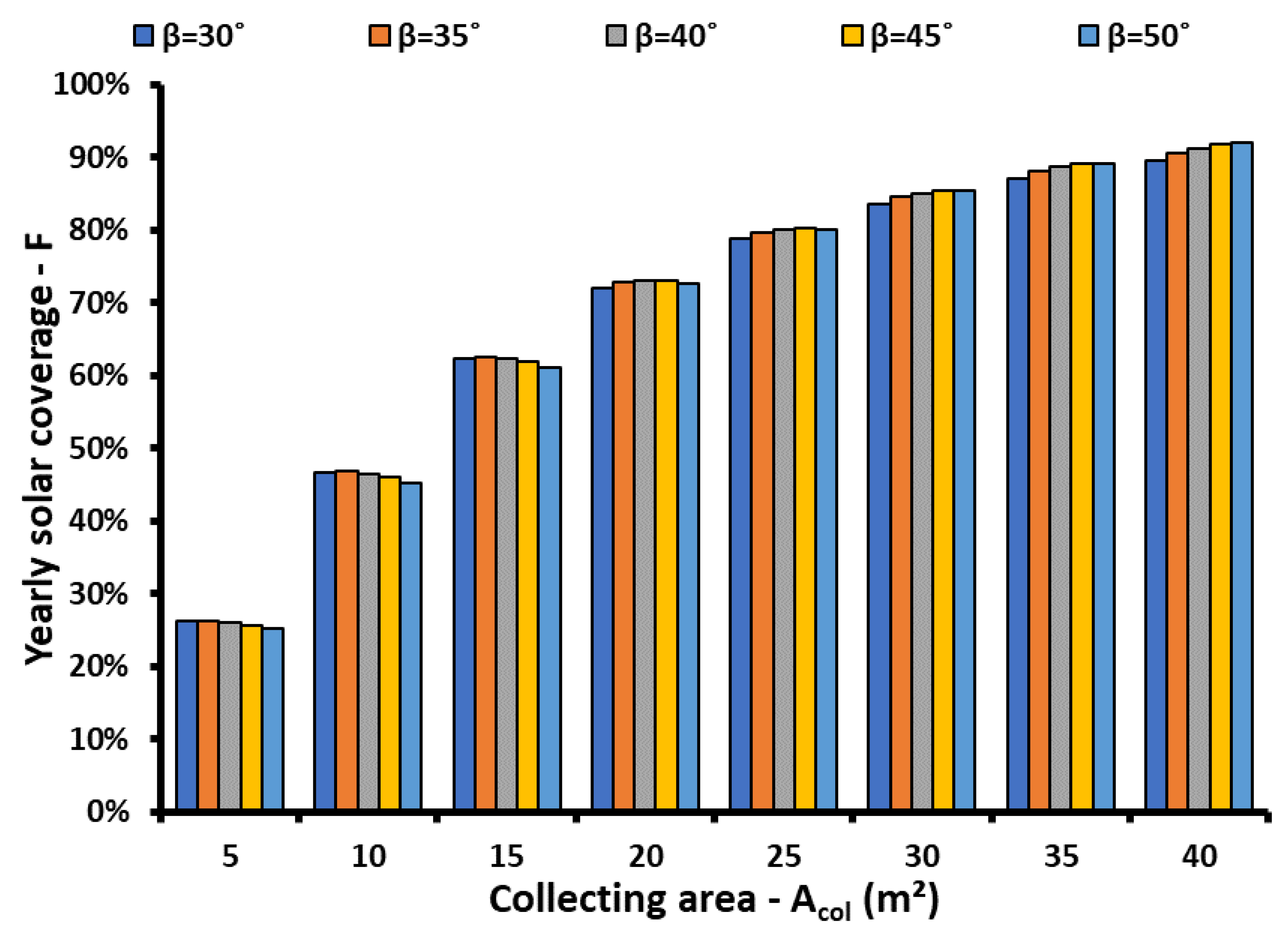Applsci 12 04566 g005 Applsci 12 04566 g005