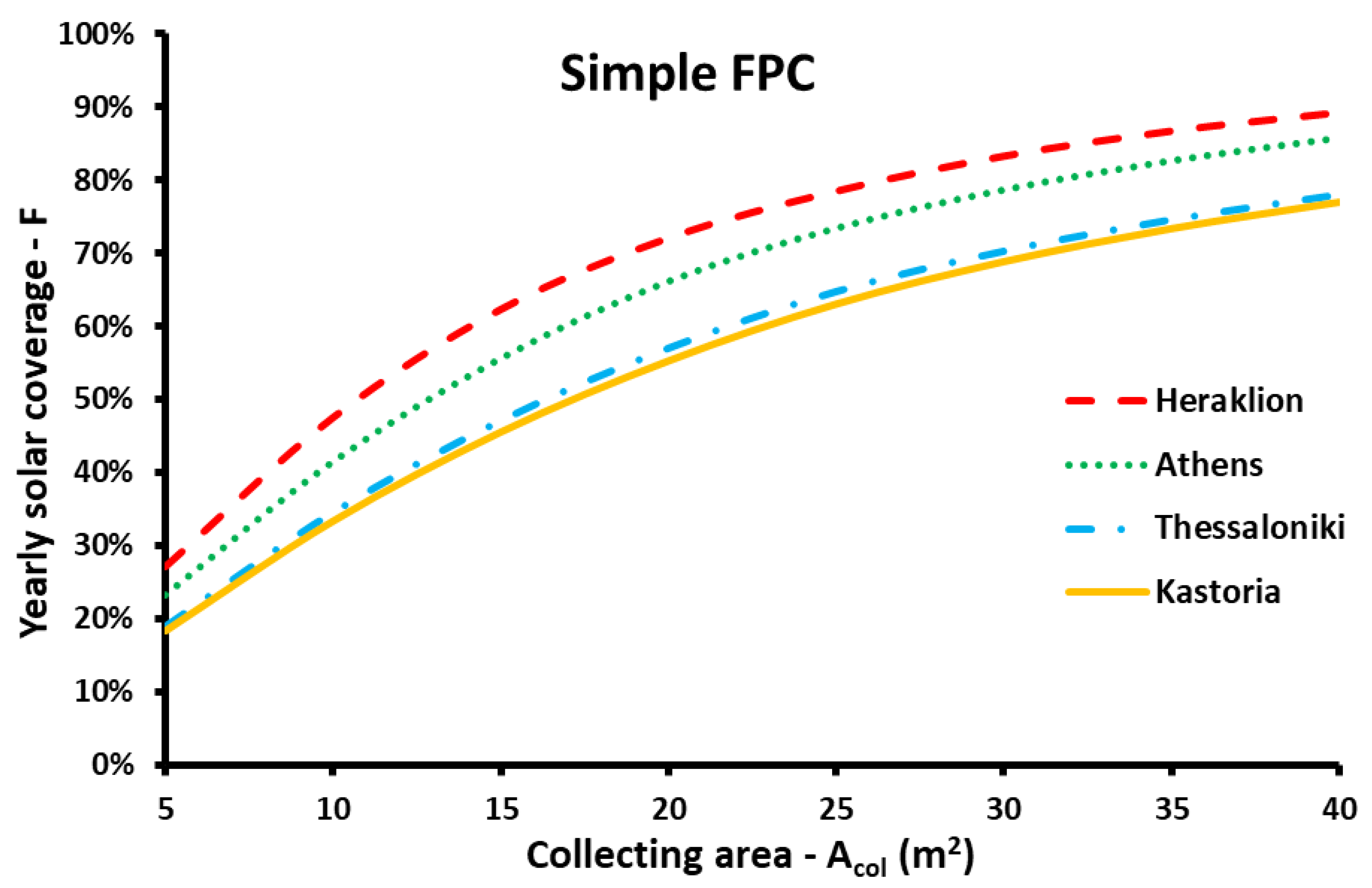 Applsci 12 04566 g010 Applsci 12 04566 g010