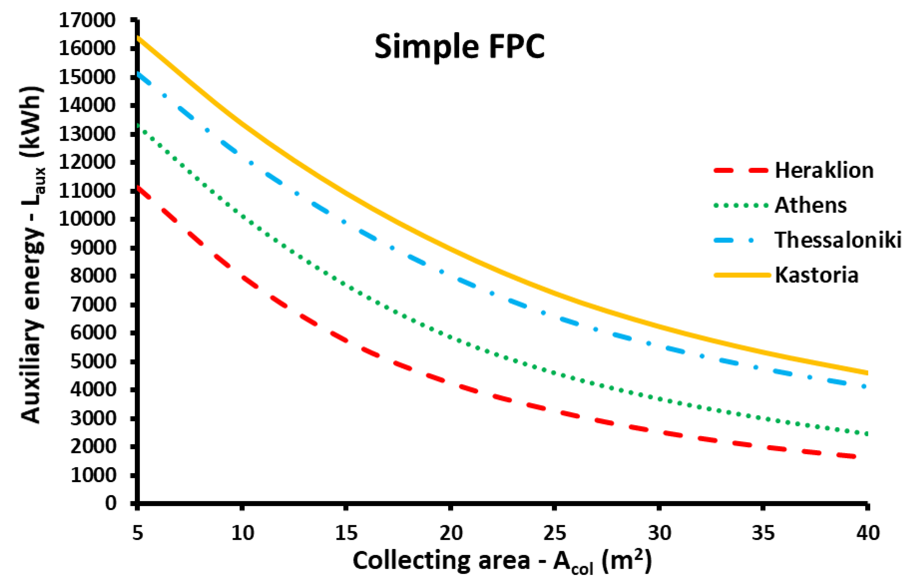 Applsci 12 04566 g016 Applsci 12 04566 g016