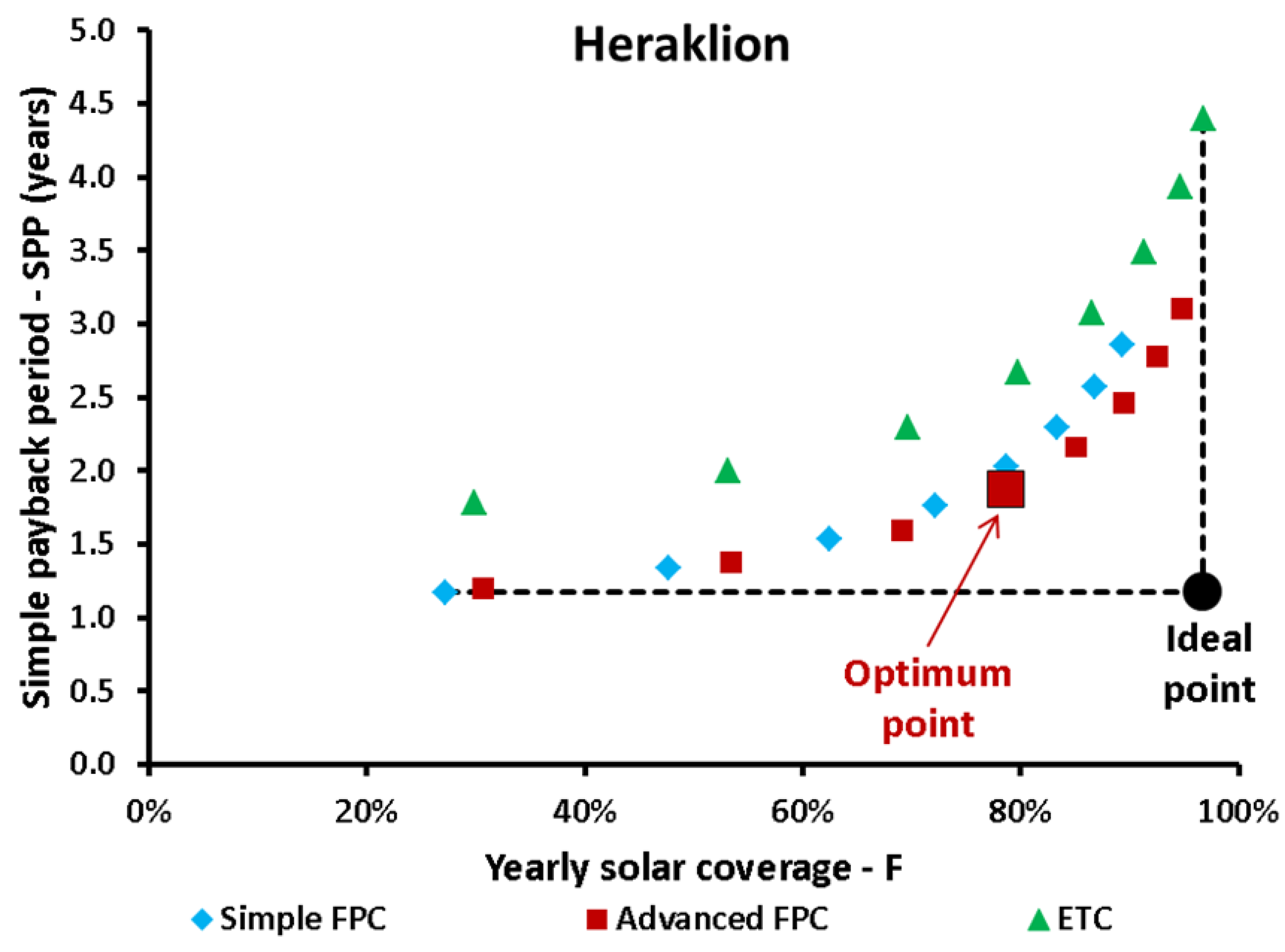 Applsci 12 04566 g028 Applsci 12 04566 g028