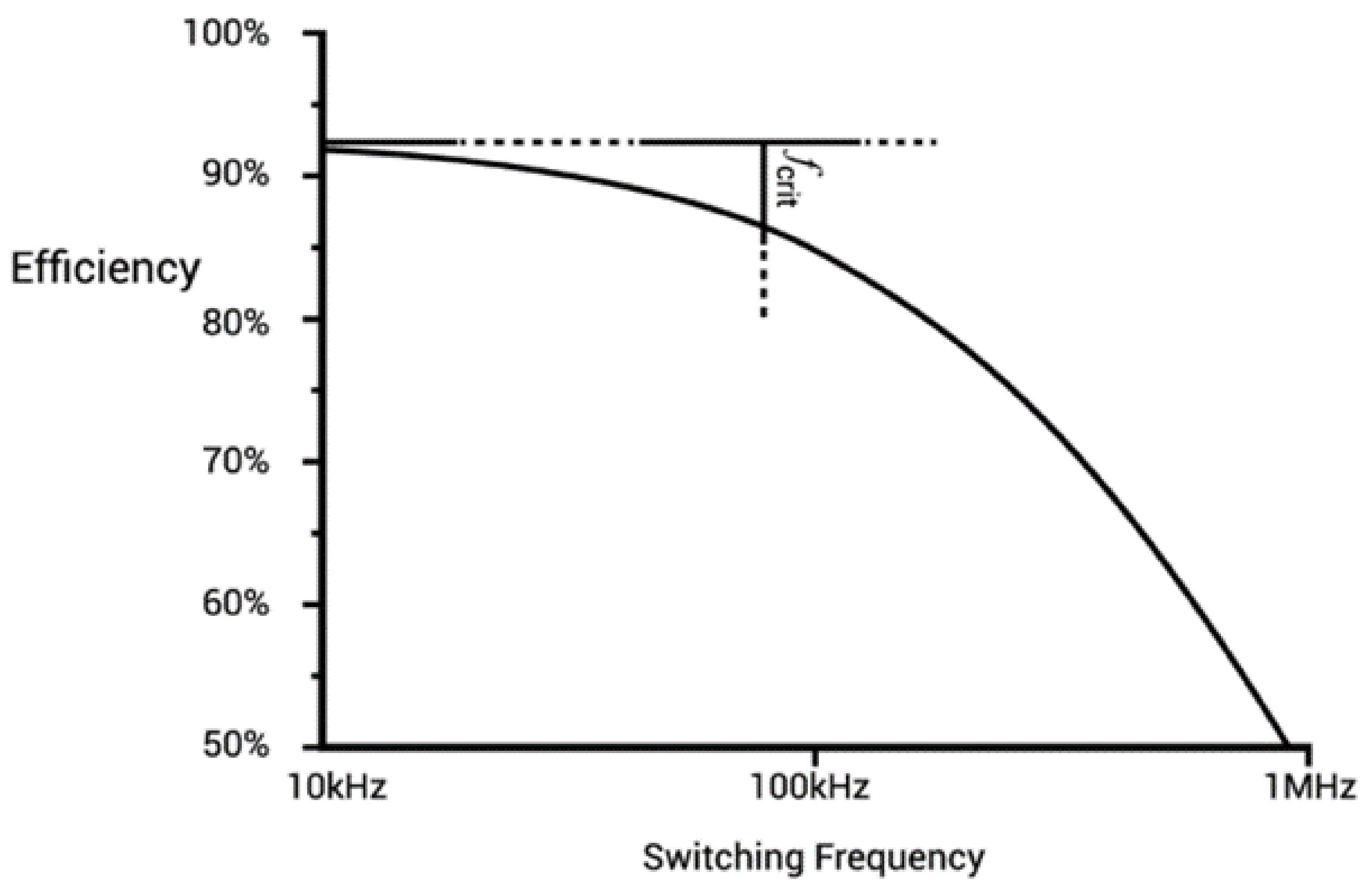Applsci 12 04594 g003