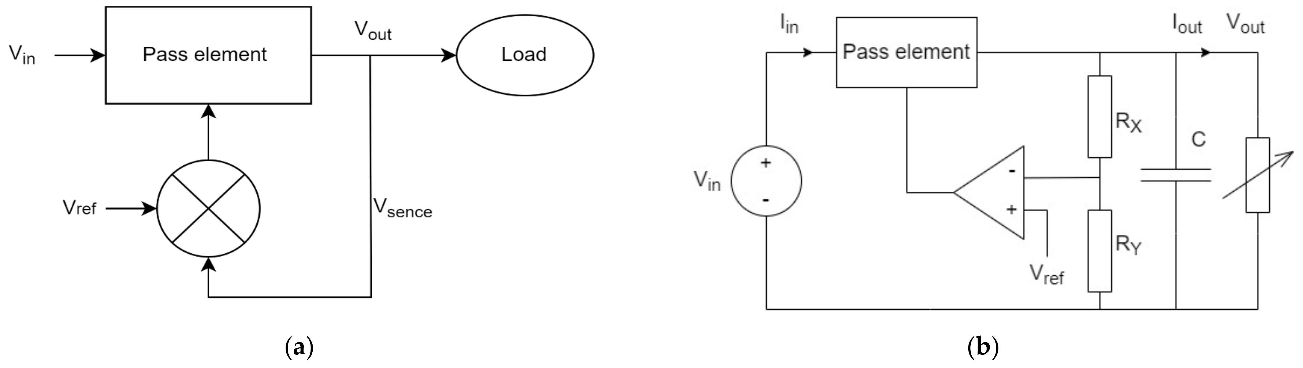 Applsci 12 04594 g004