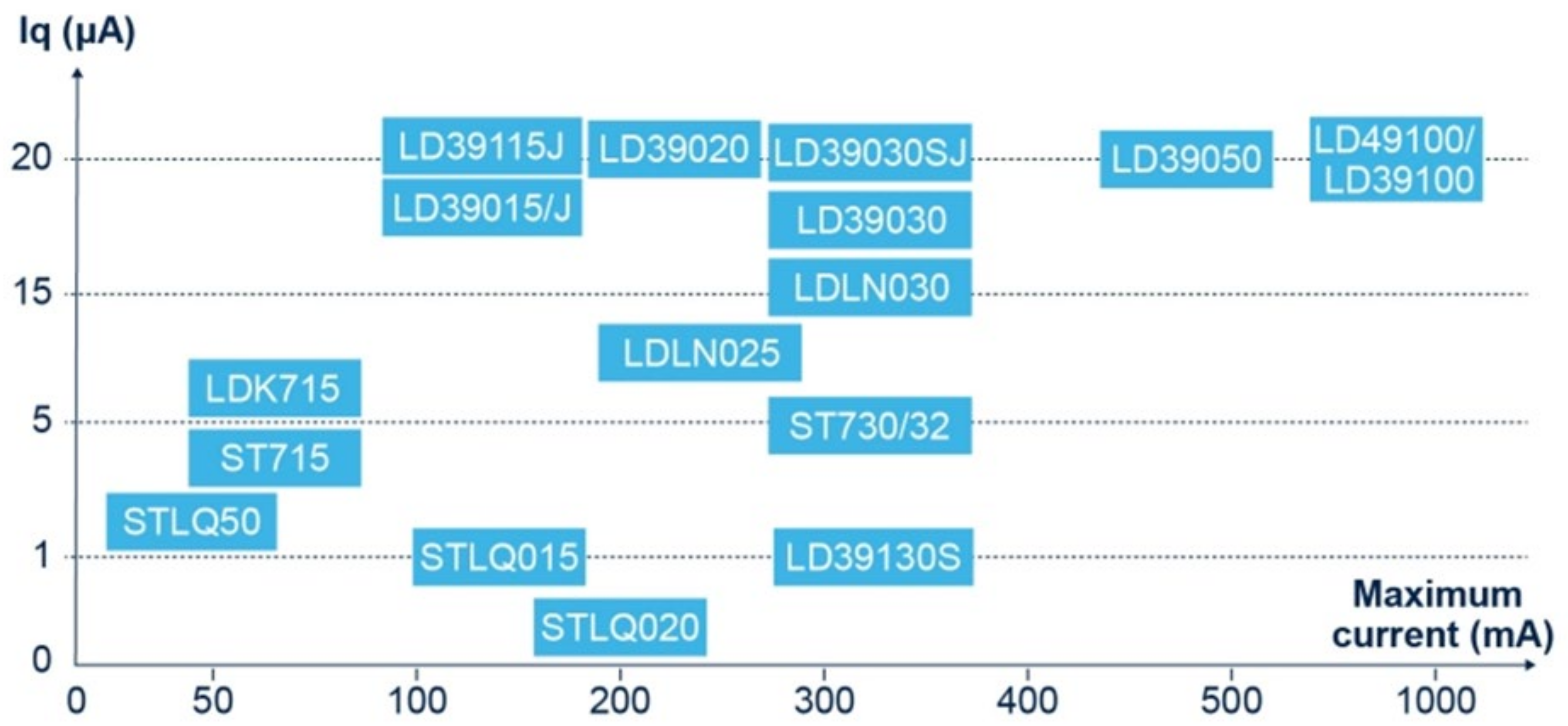 Applsci 12 04594 g005
