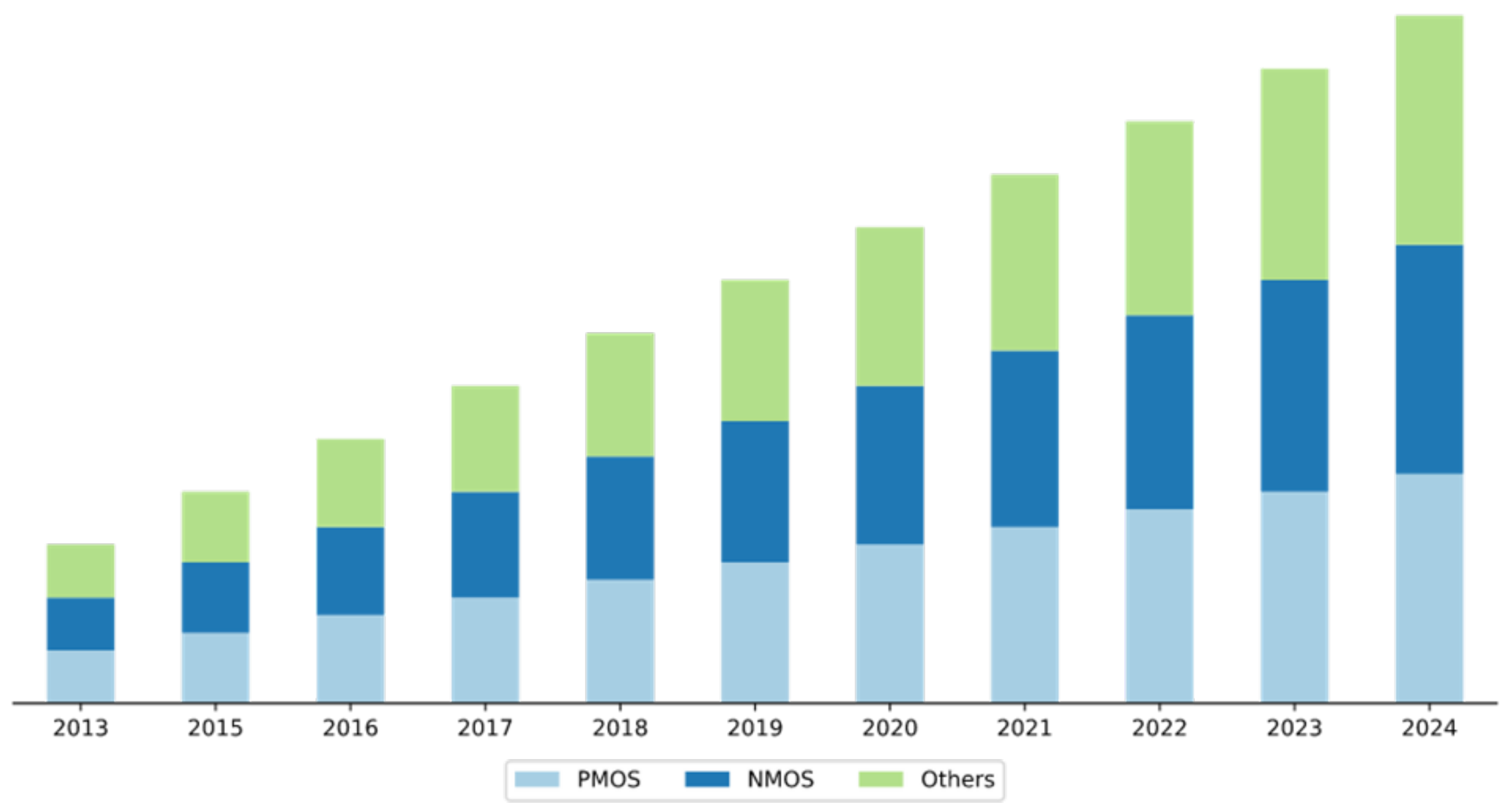 Applsci 12 04594 g007