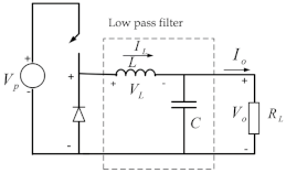 Applsci 12 04594 i002