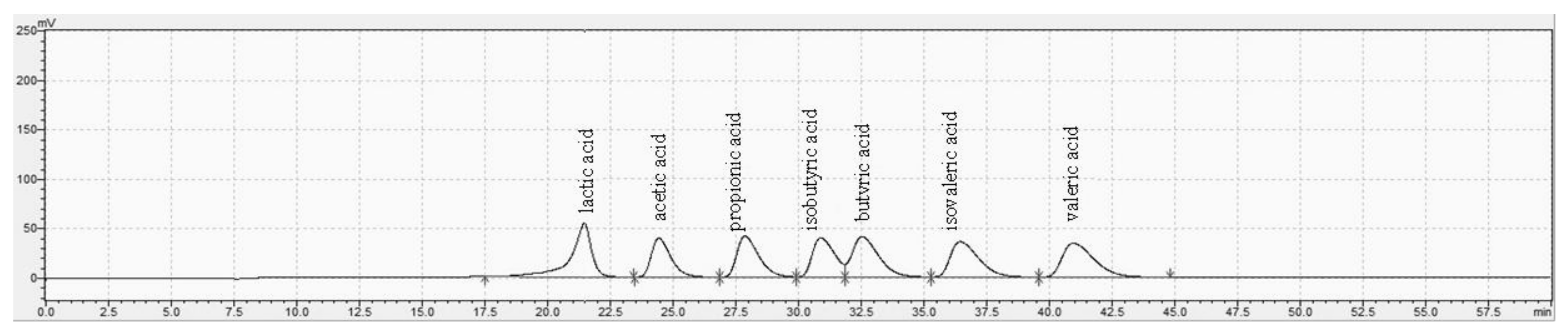 Applsci 12 04606 g002