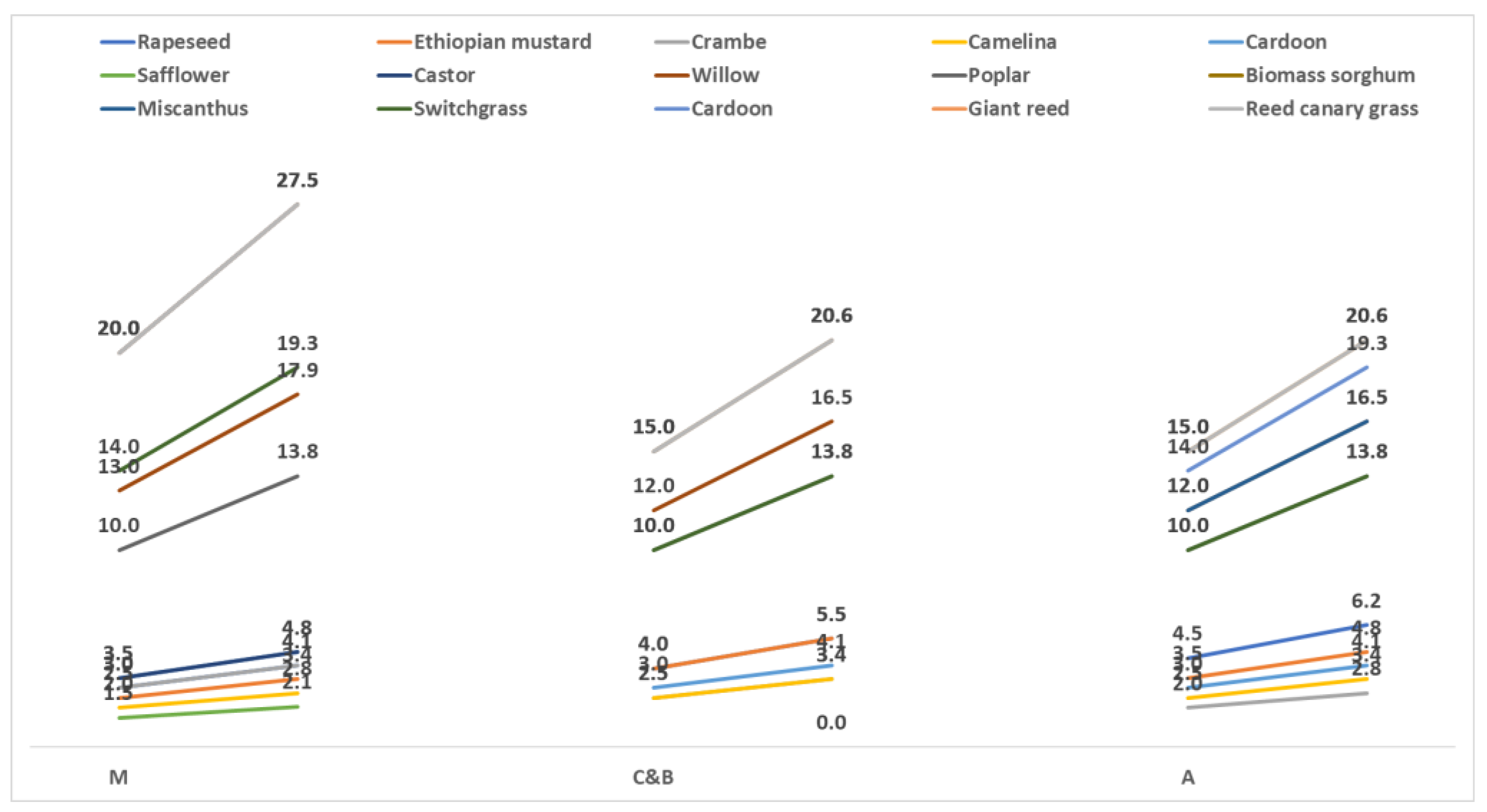 Applsci 12 04623 g002 Applsci 12 04623 g002