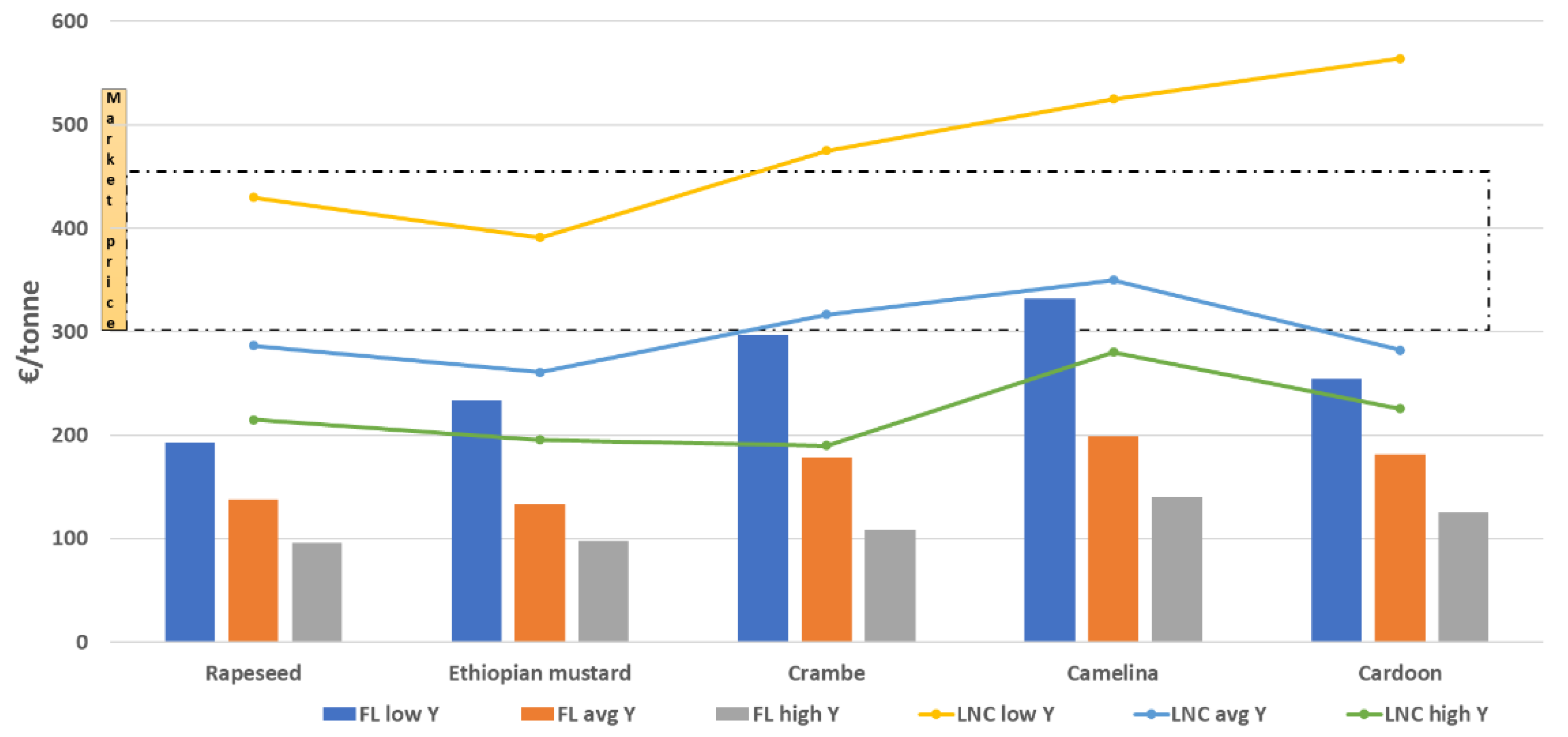 Applsci 12 04623 g004 Applsci 12 04623 g004