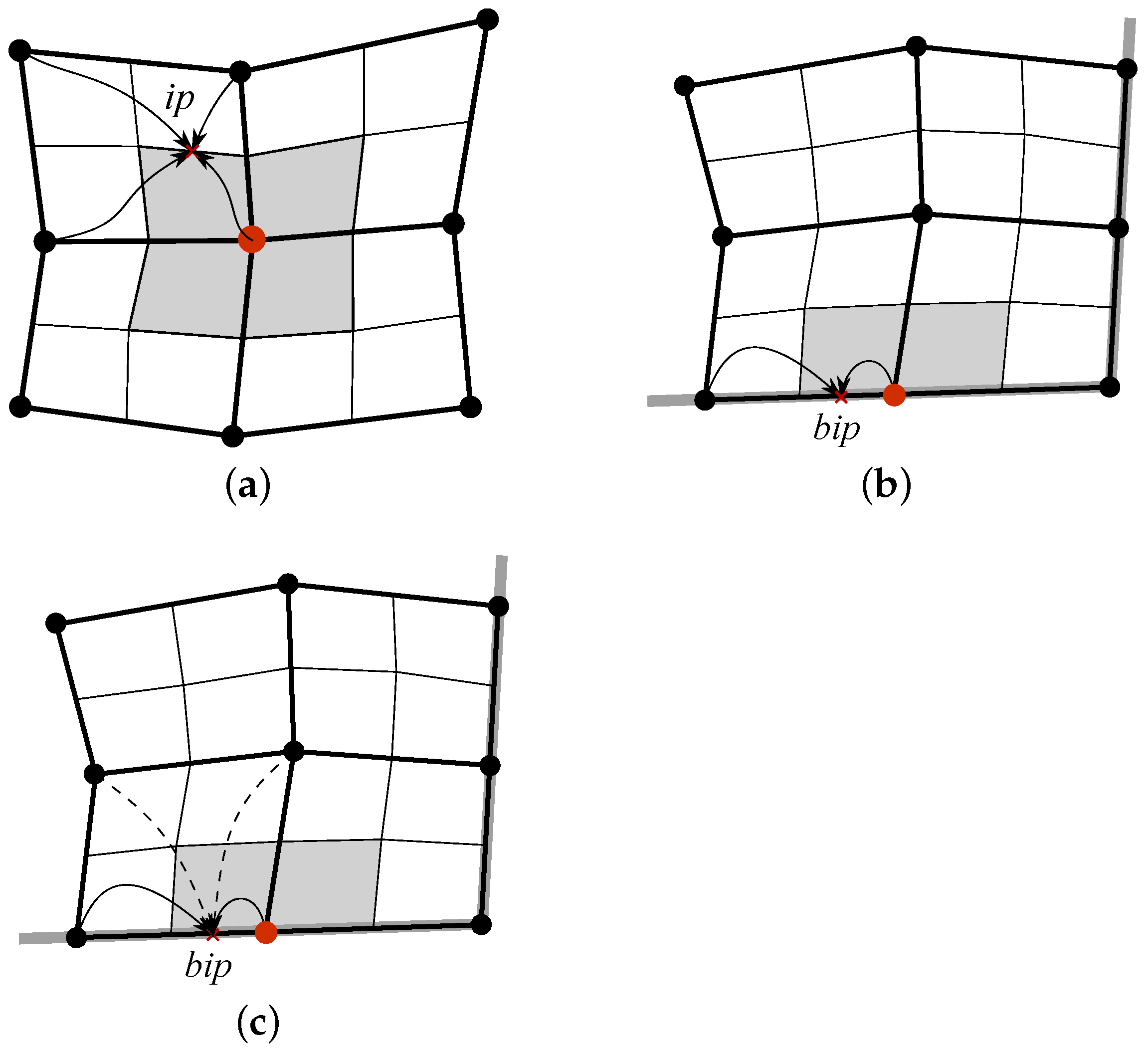 Applsci 12 04633 g003 Applsci 12 04633 g003