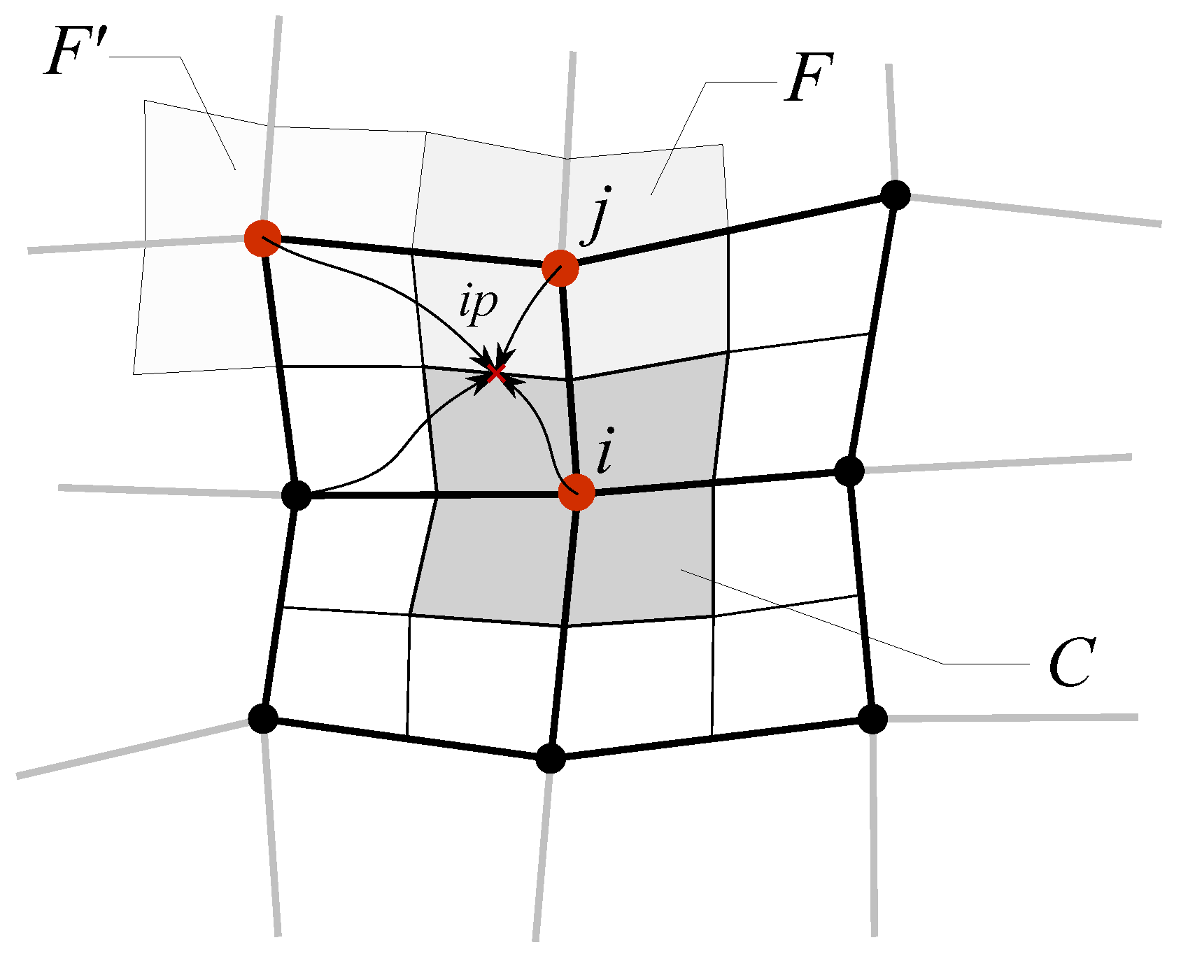 Applsci 12 04633 g004 Applsci 12 04633 g004