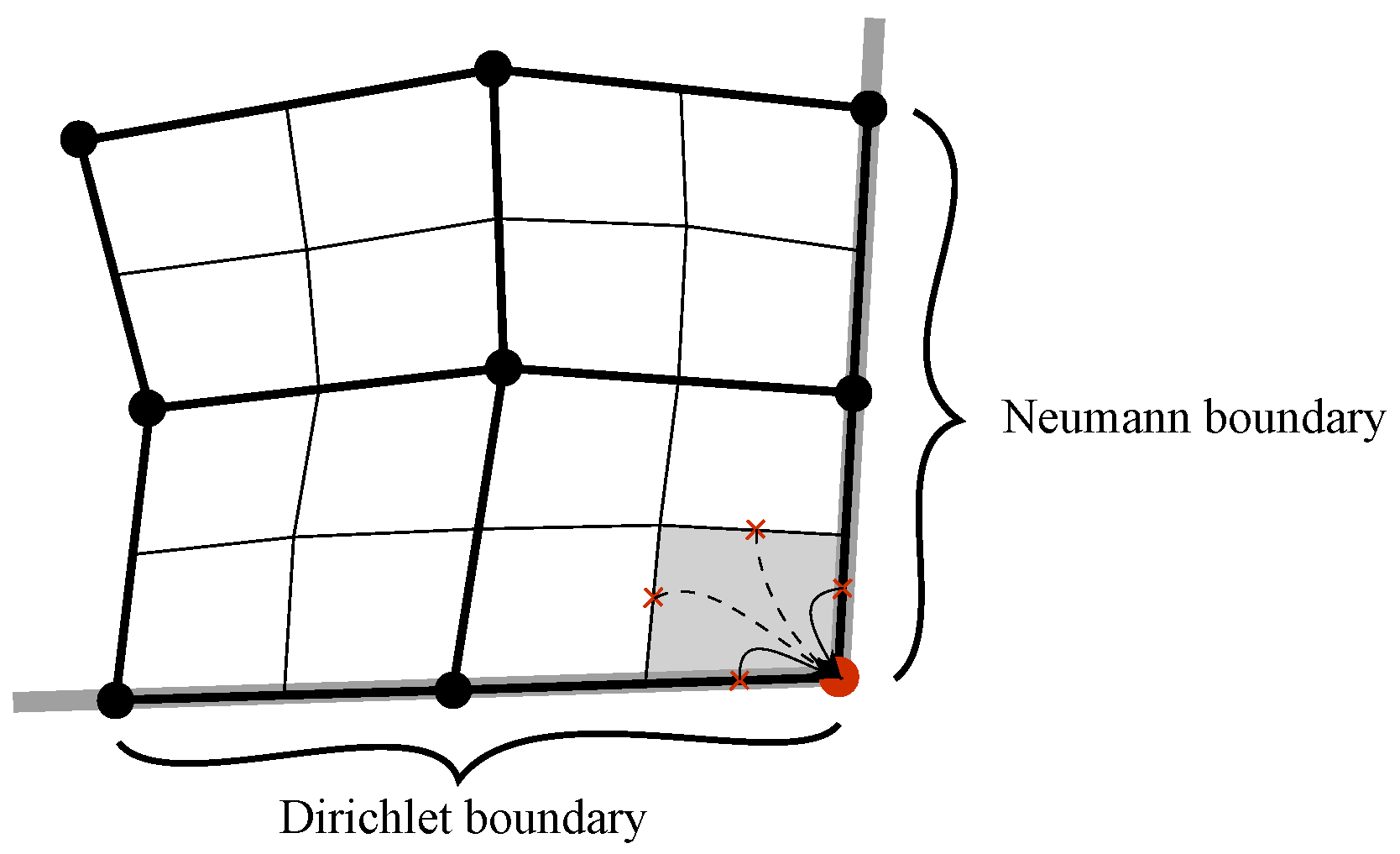 Applsci 12 04633 g005 Applsci 12 04633 g005