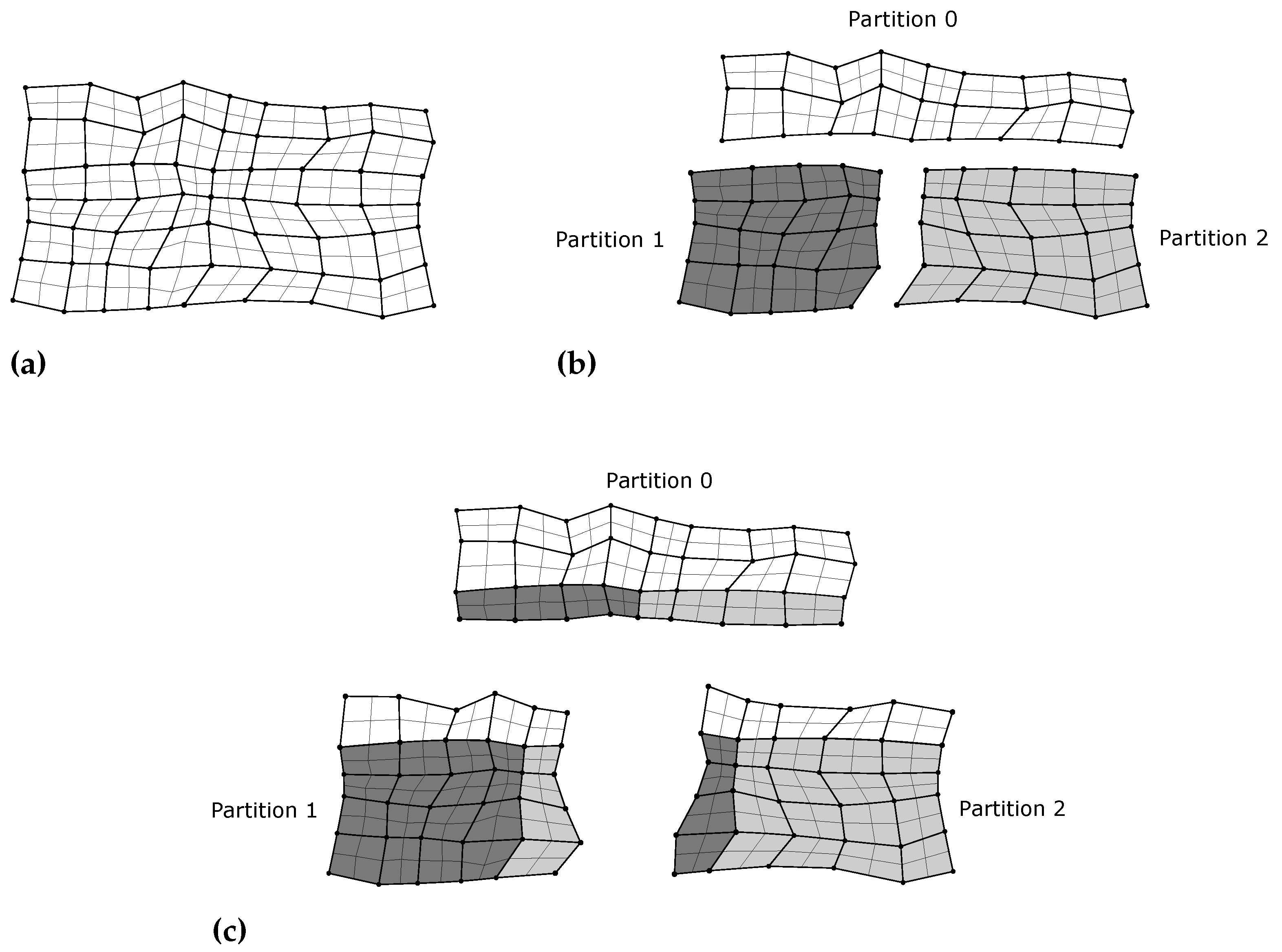 Applsci 12 04633 g006 Applsci 12 04633 g006