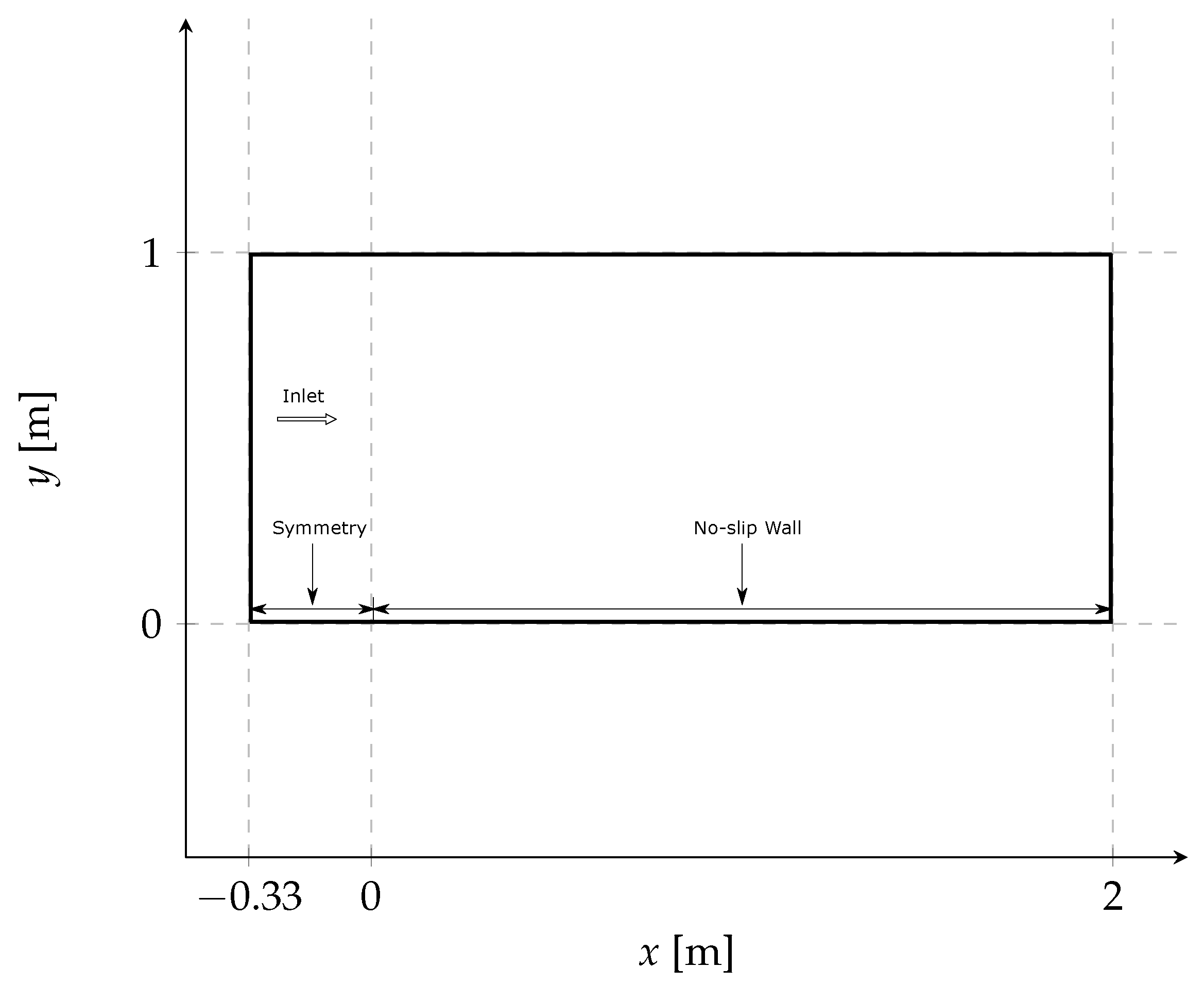 Applsci 12 04633 g008 Applsci 12 04633 g008