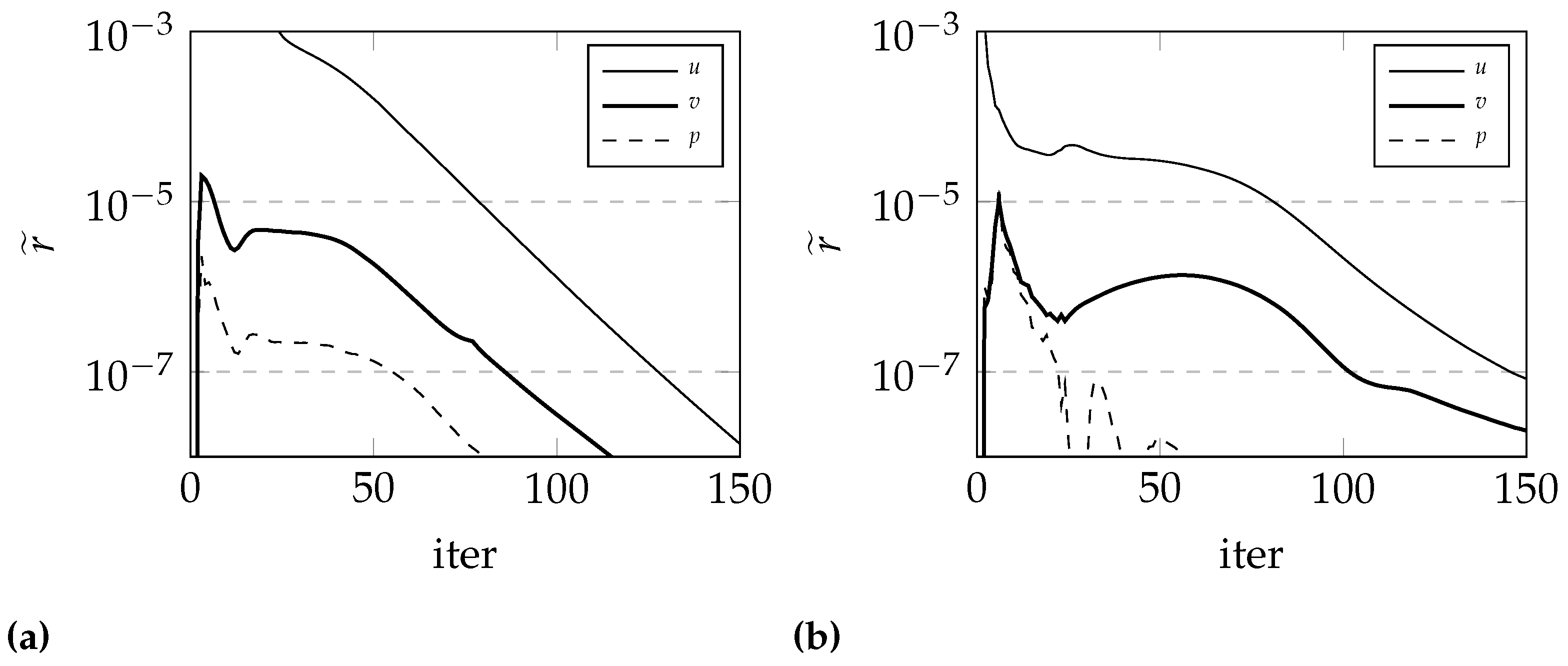 Applsci 12 04633 g010 Applsci 12 04633 g010