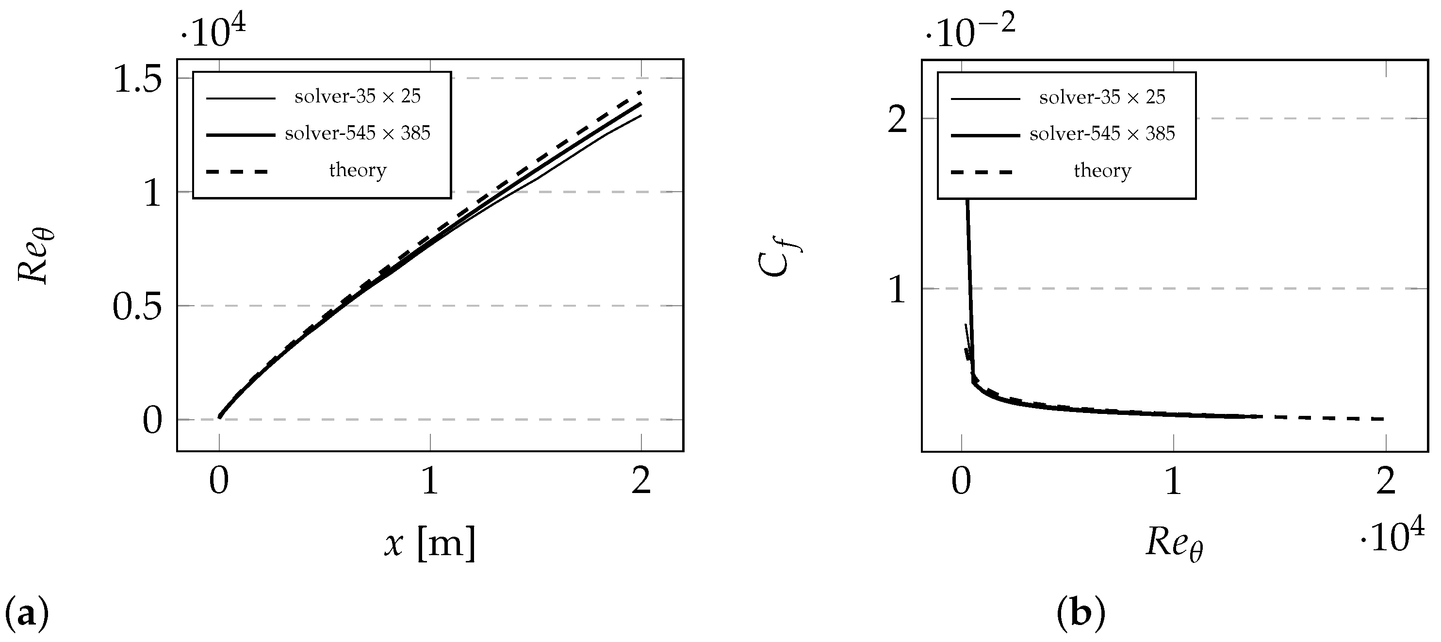 Applsci 12 04633 g011 Applsci 12 04633 g011