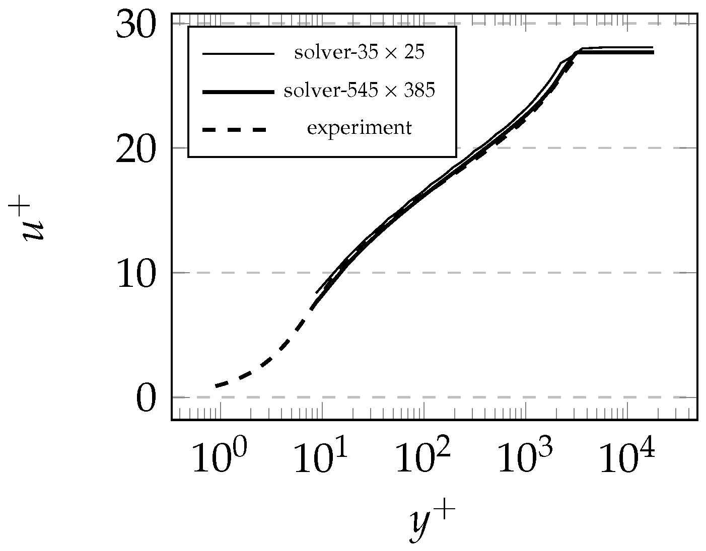 Applsci 12 04633 g012 Applsci 12 04633 g012