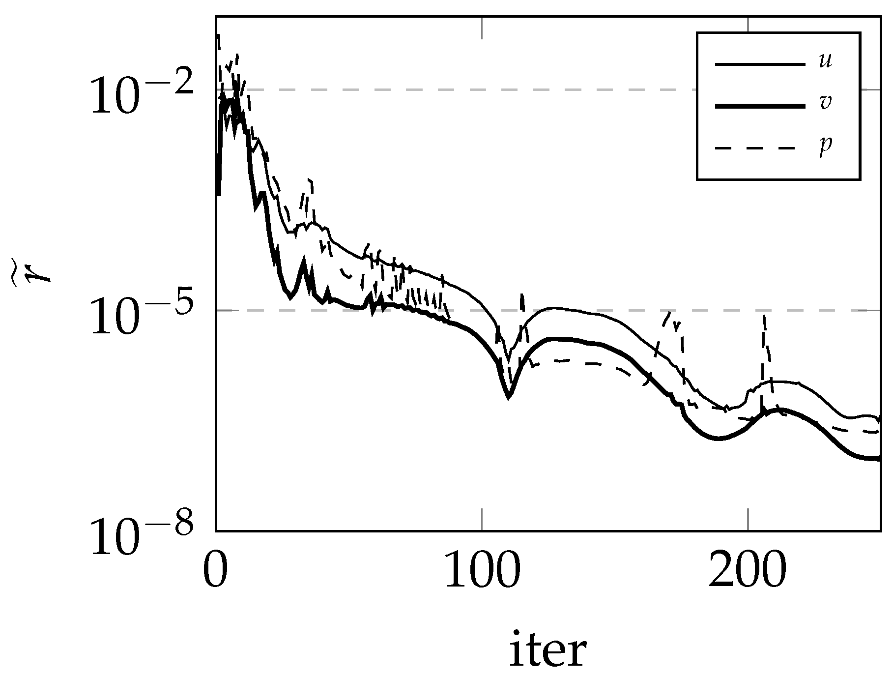 Applsci 12 04633 g015 Applsci 12 04633 g015
