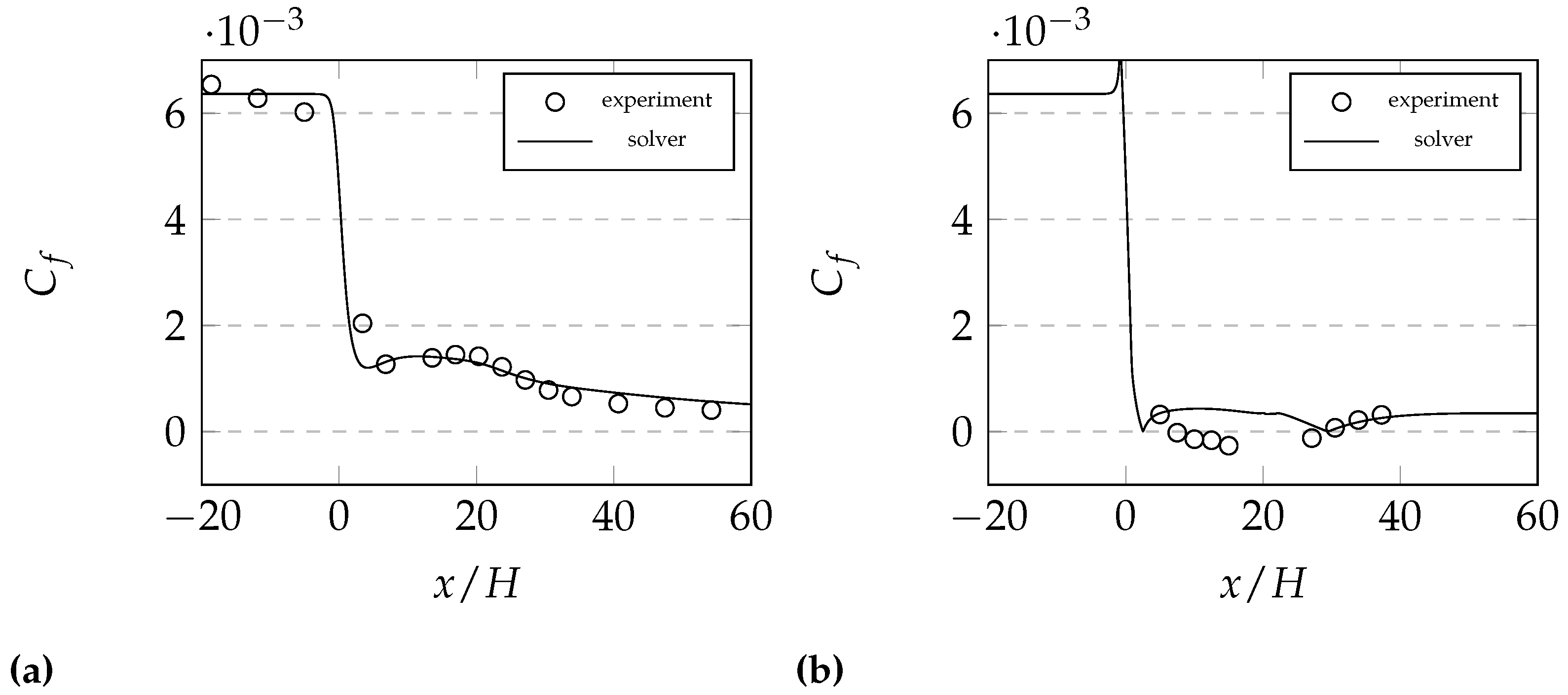 Applsci 12 04633 g017 Applsci 12 04633 g017