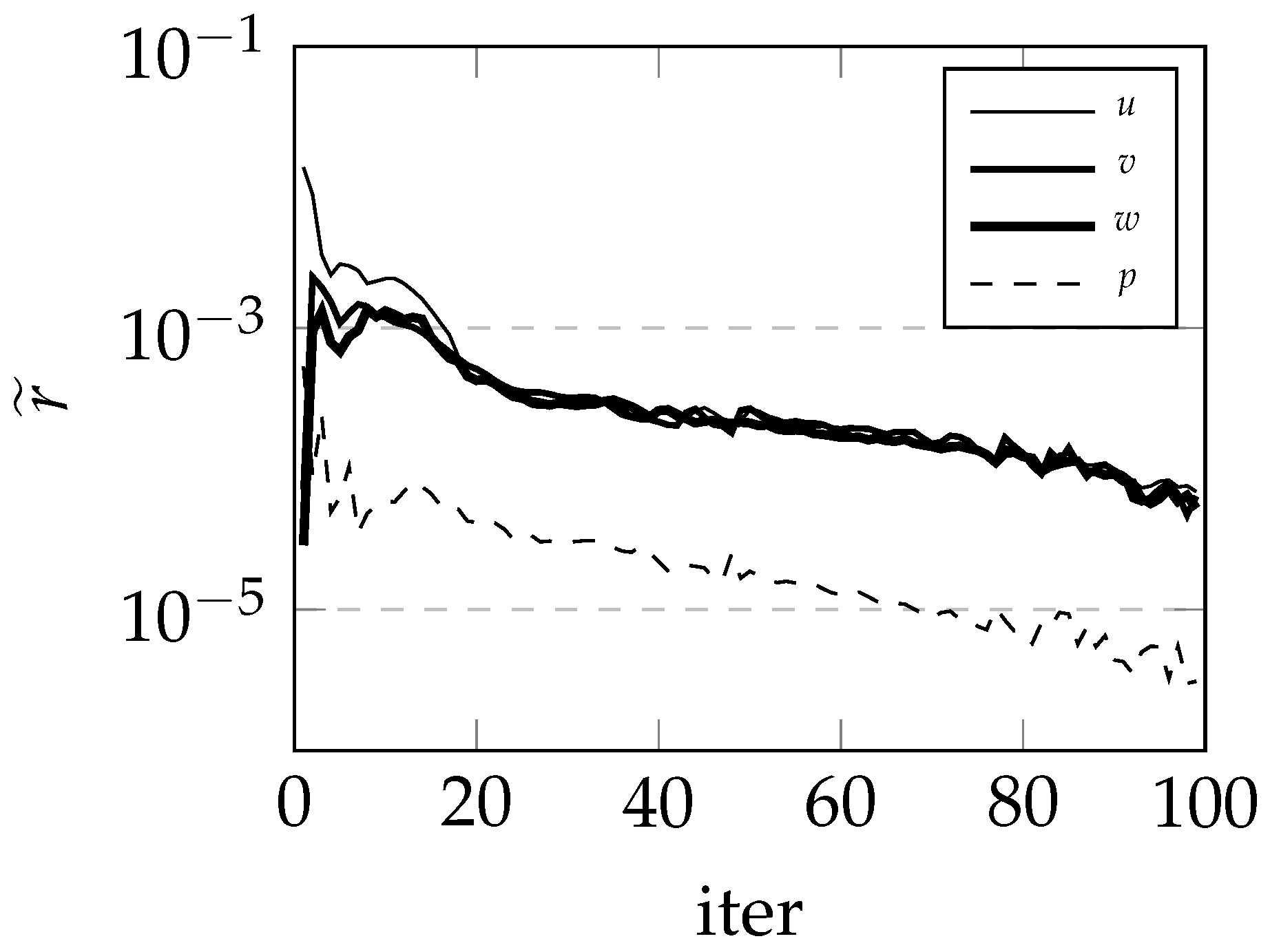 Applsci 12 04633 g021 Applsci 12 04633 g021