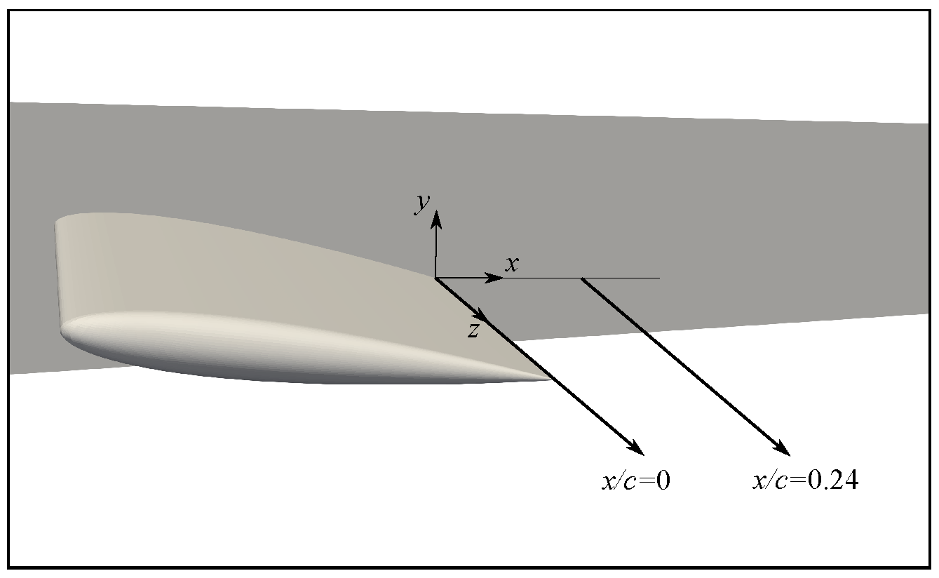 Applsci 12 04633 g022 Applsci 12 04633 g022