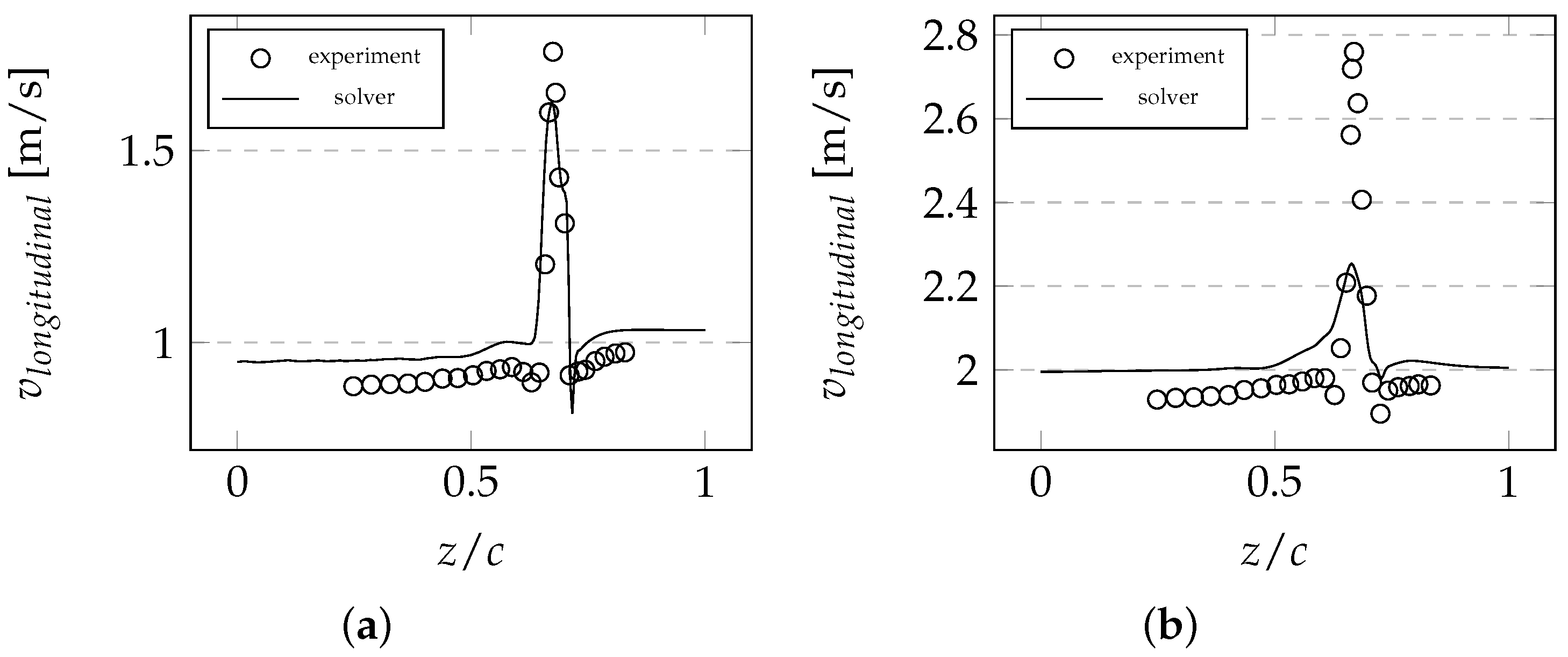 Applsci 12 04633 g023 Applsci 12 04633 g023