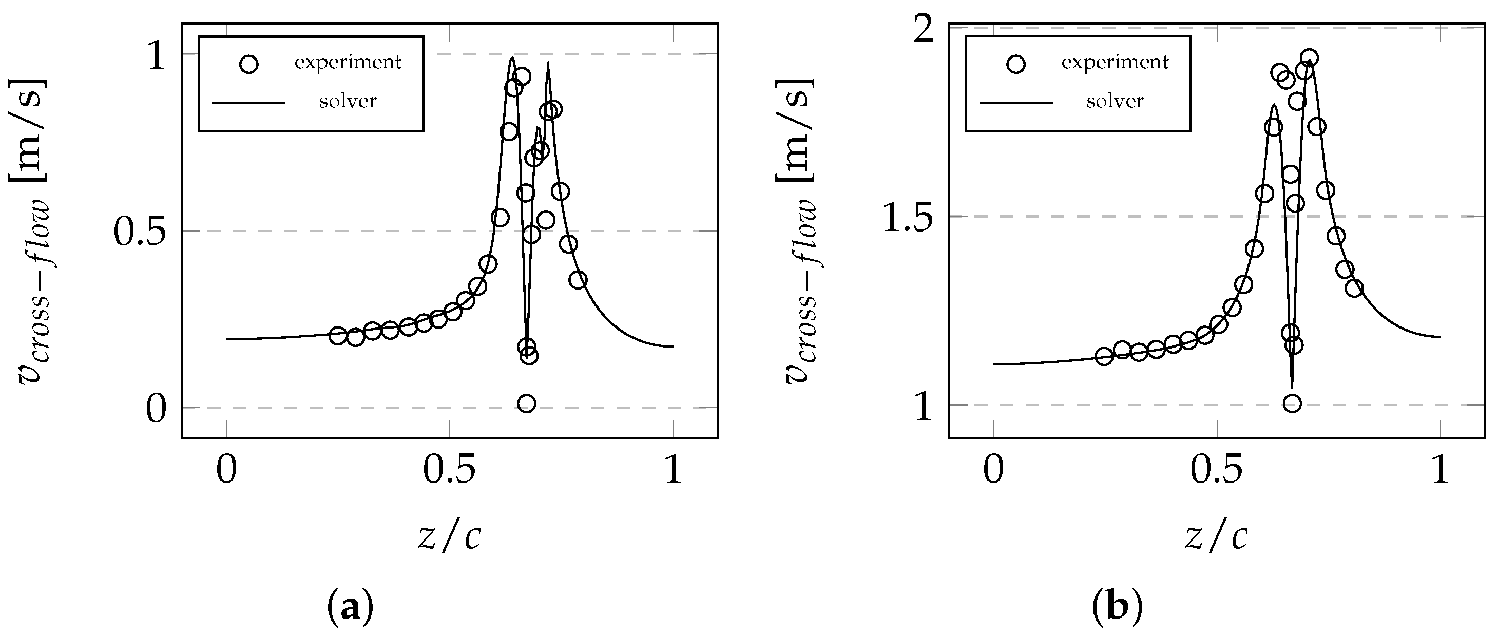 Applsci 12 04633 g024 Applsci 12 04633 g024