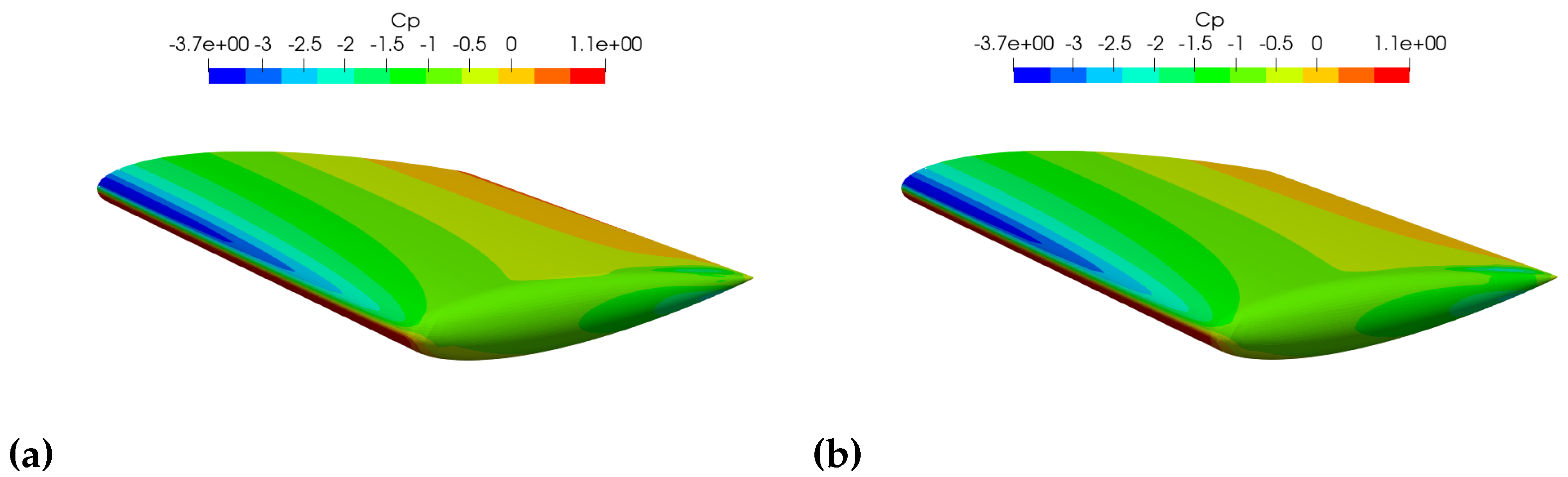 Applsci 12 04633 g025 Applsci 12 04633 g025