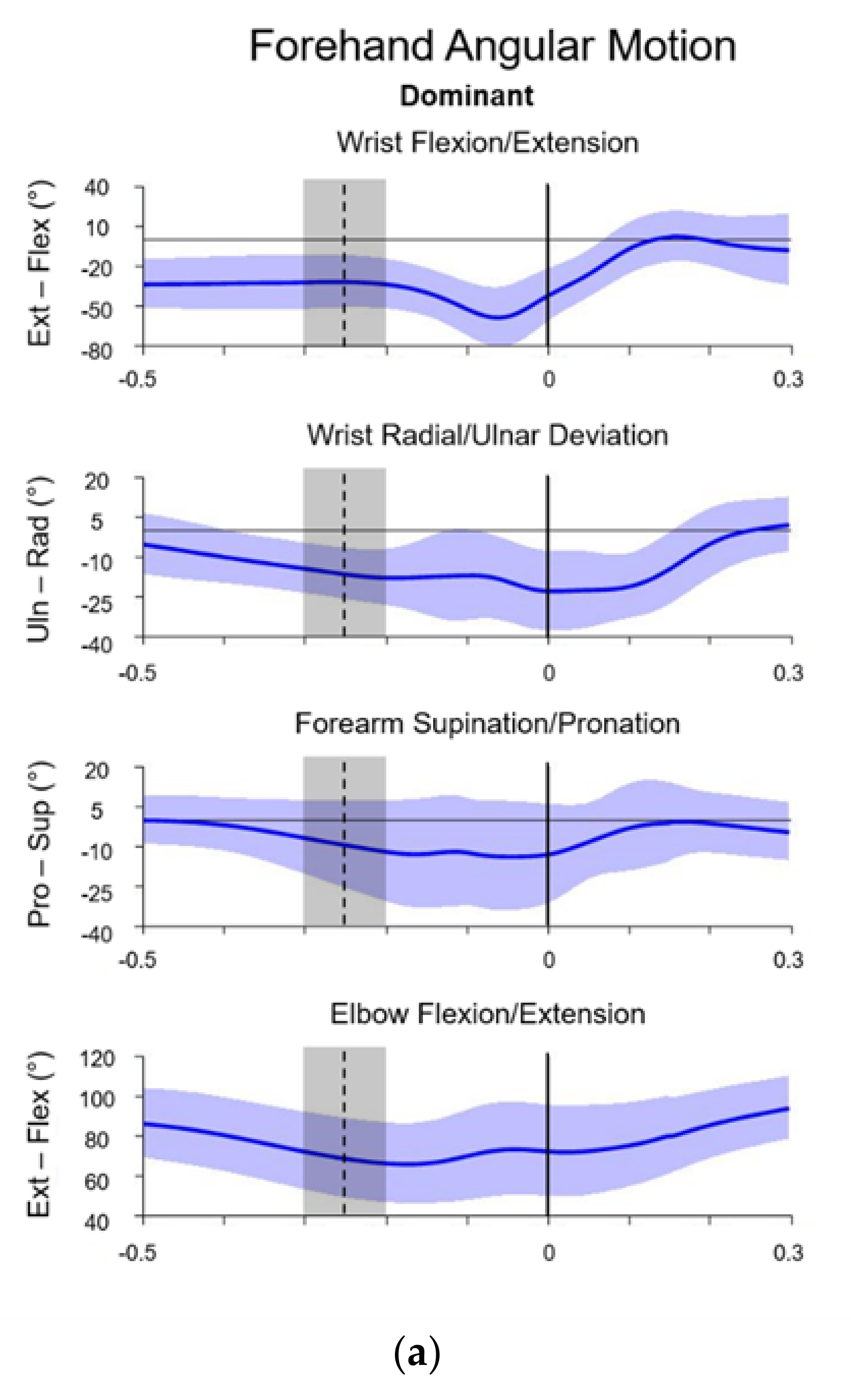 Applsci 12 04638 g003a