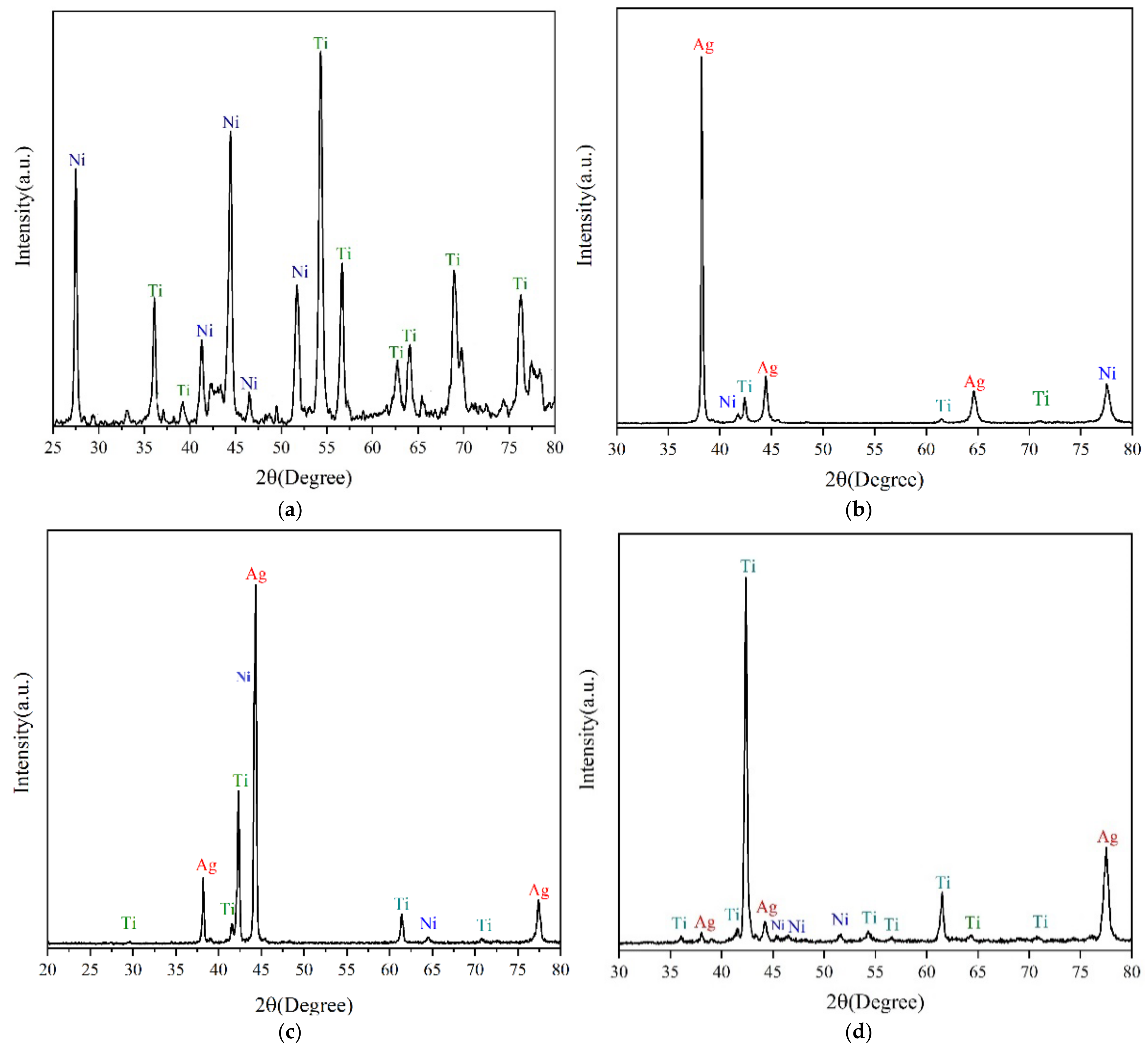 Applsci 12 04639 g002