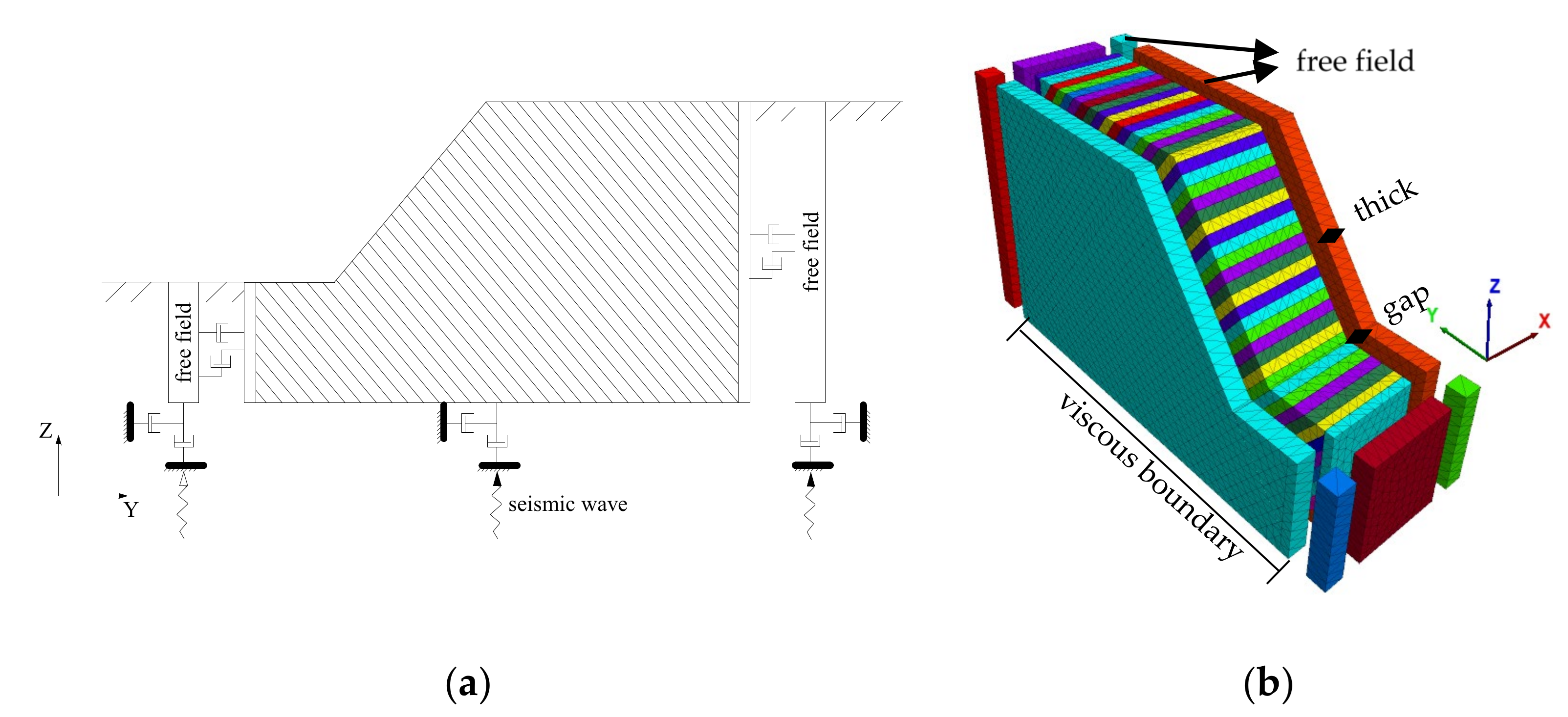 Applsci 12 04640 g003