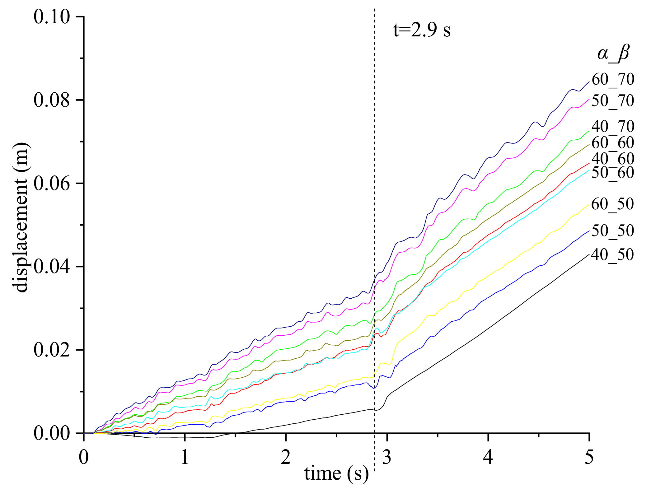 Applsci 12 04640 g014