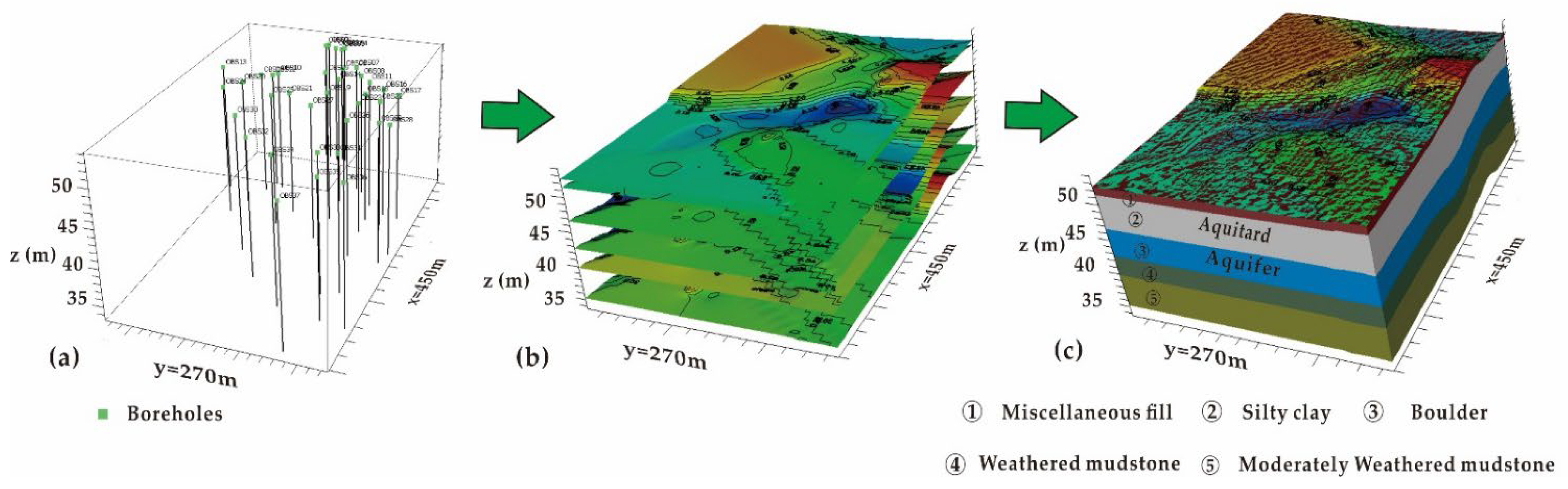 Applsci 12 04648 g002