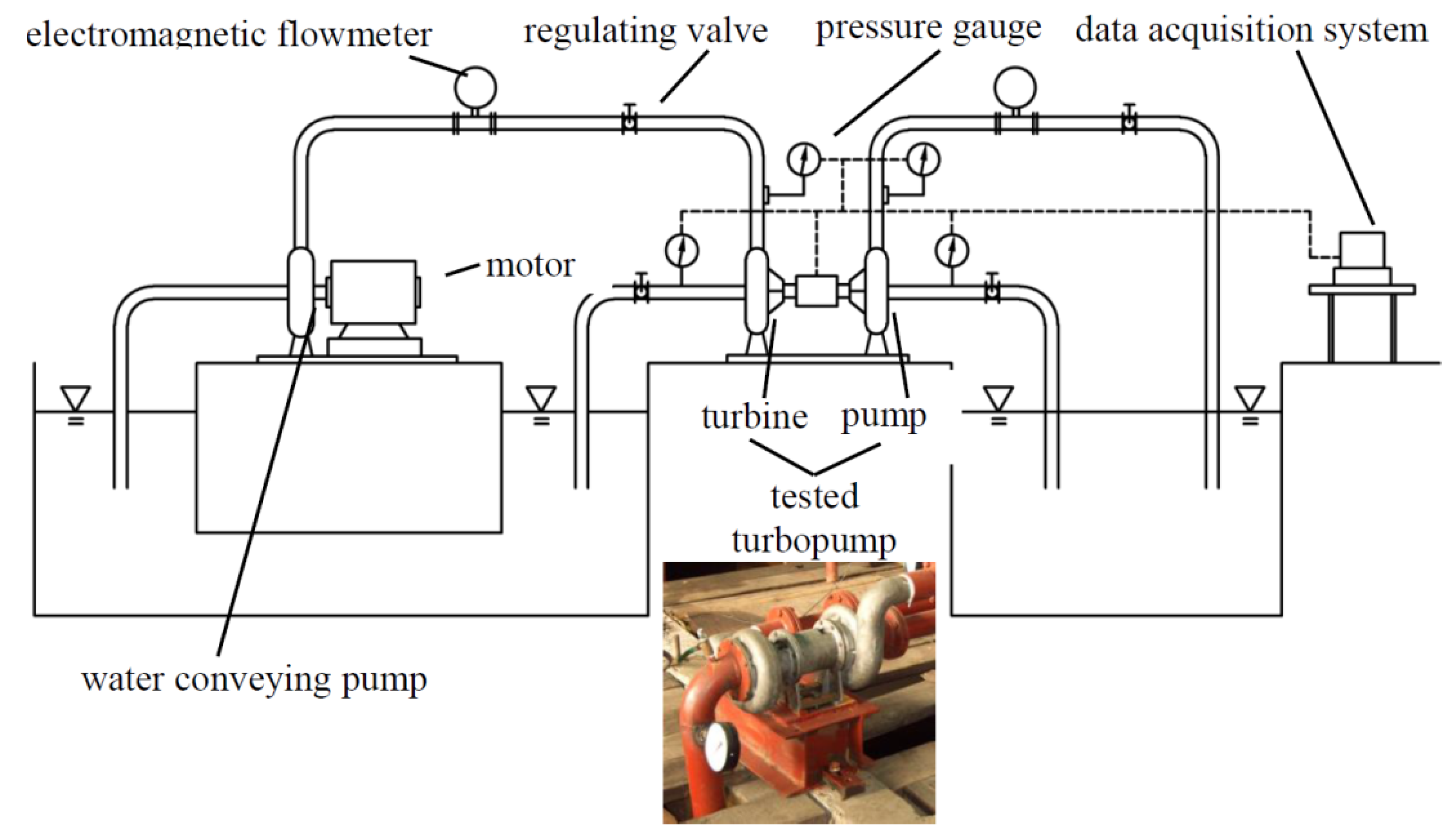 Applsci 12 04650 g005