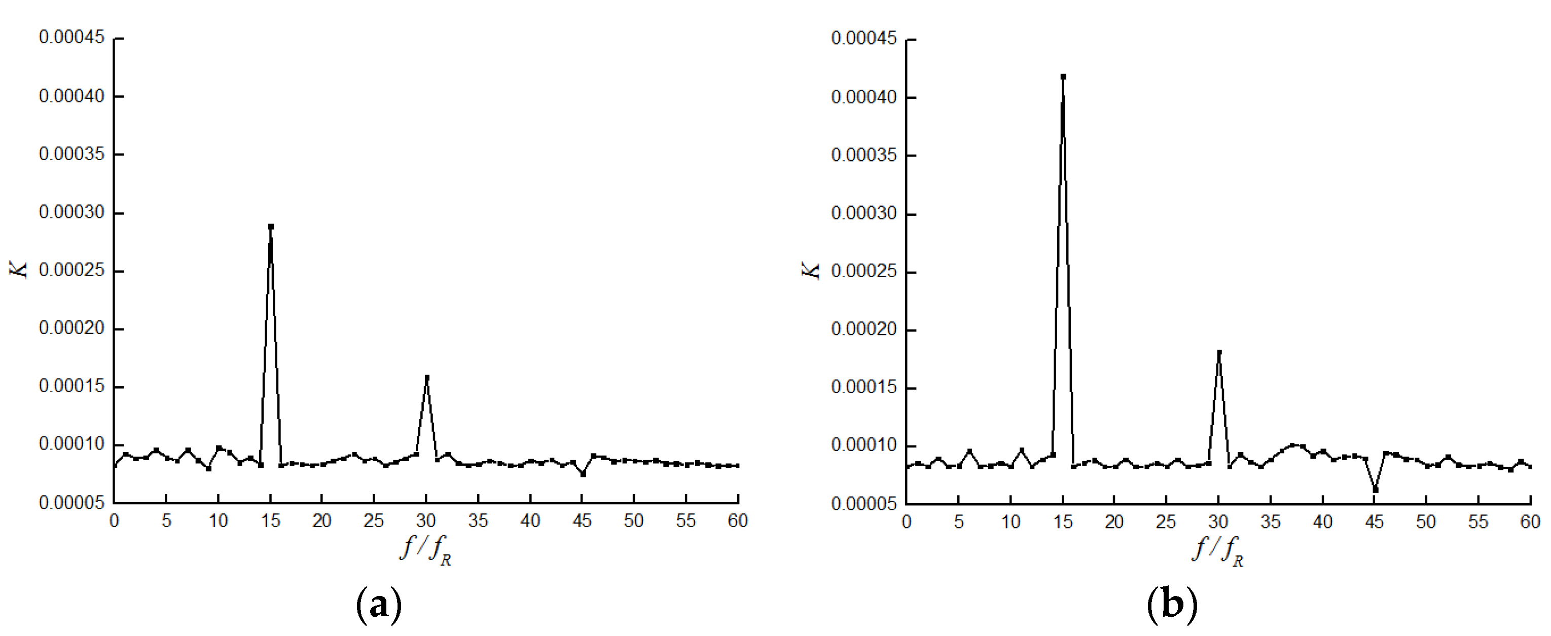 Applsci 12 04650 g011