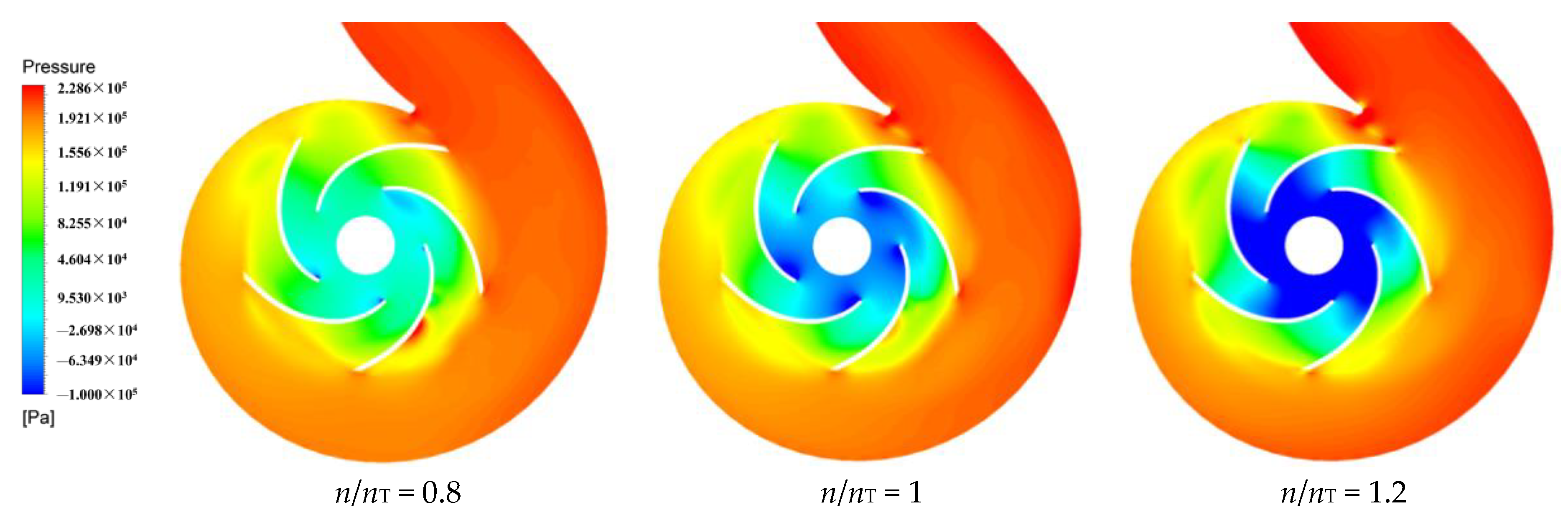 Applsci 12 04650 g012