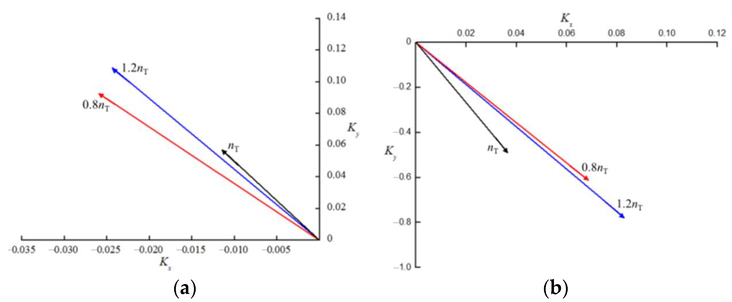 Applsci 12 04650 g013