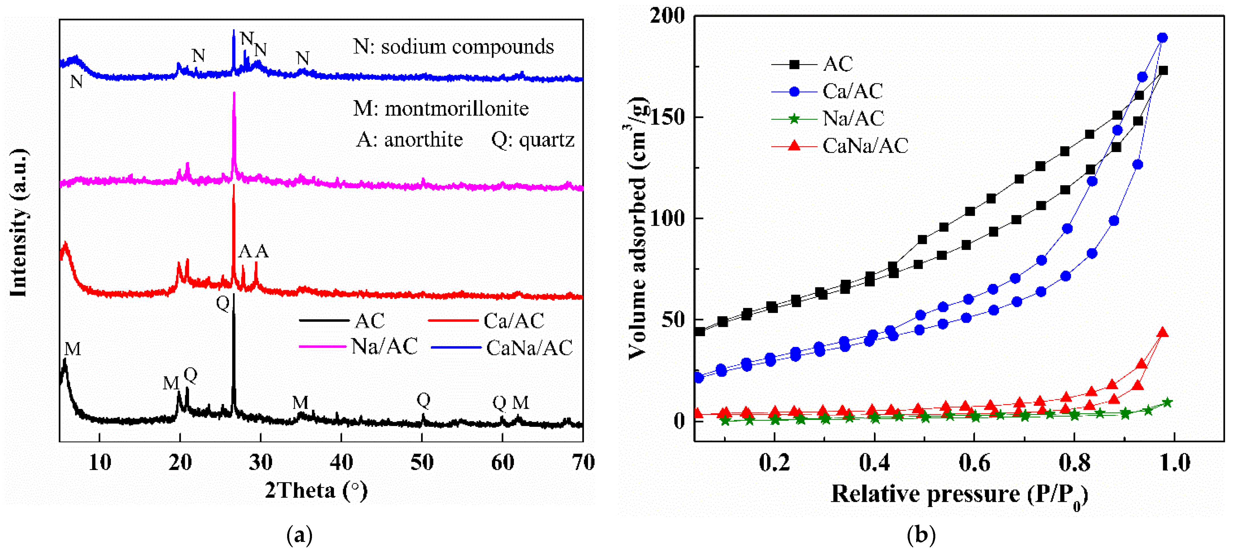 Applsci 12 04667 g002