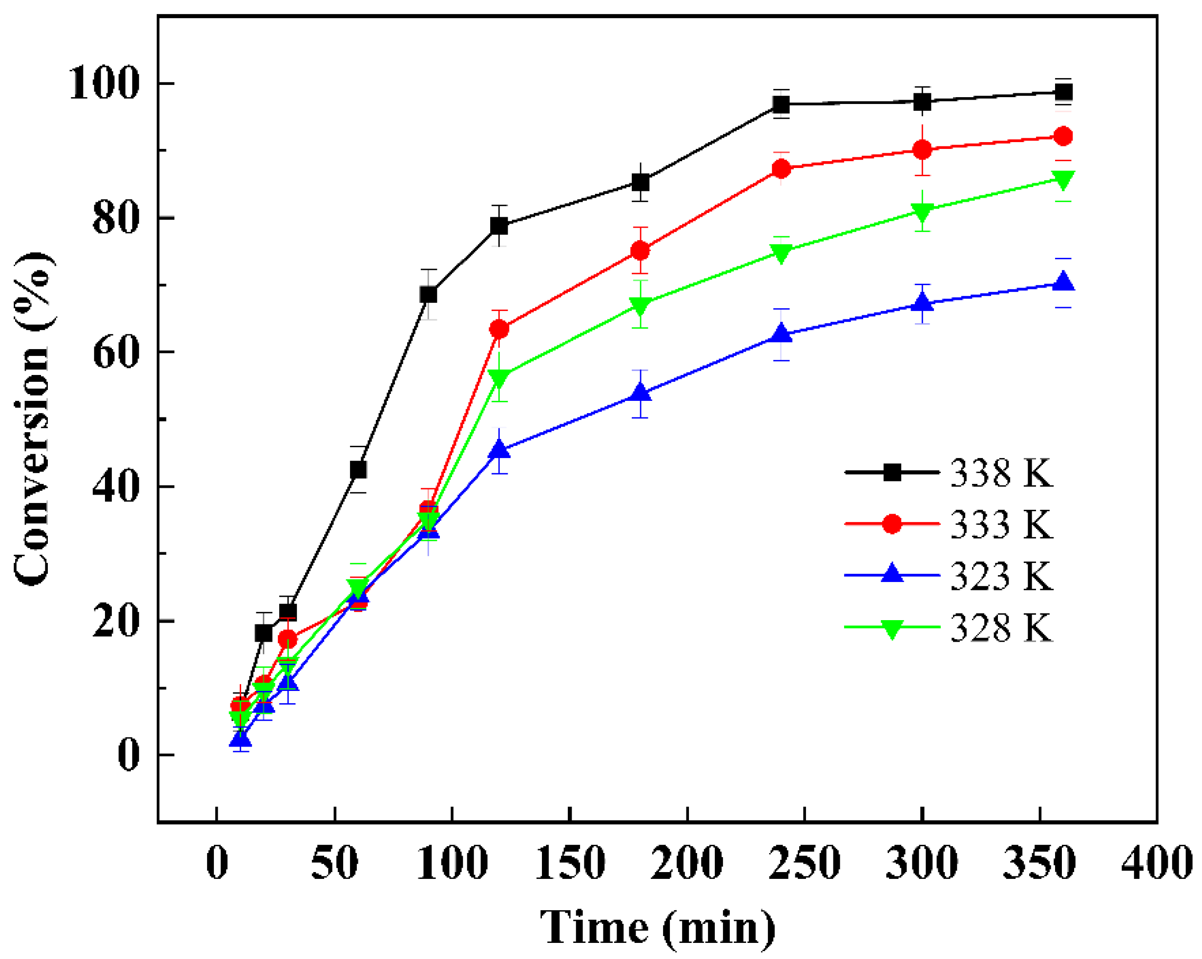 Applsci 12 04667 g005