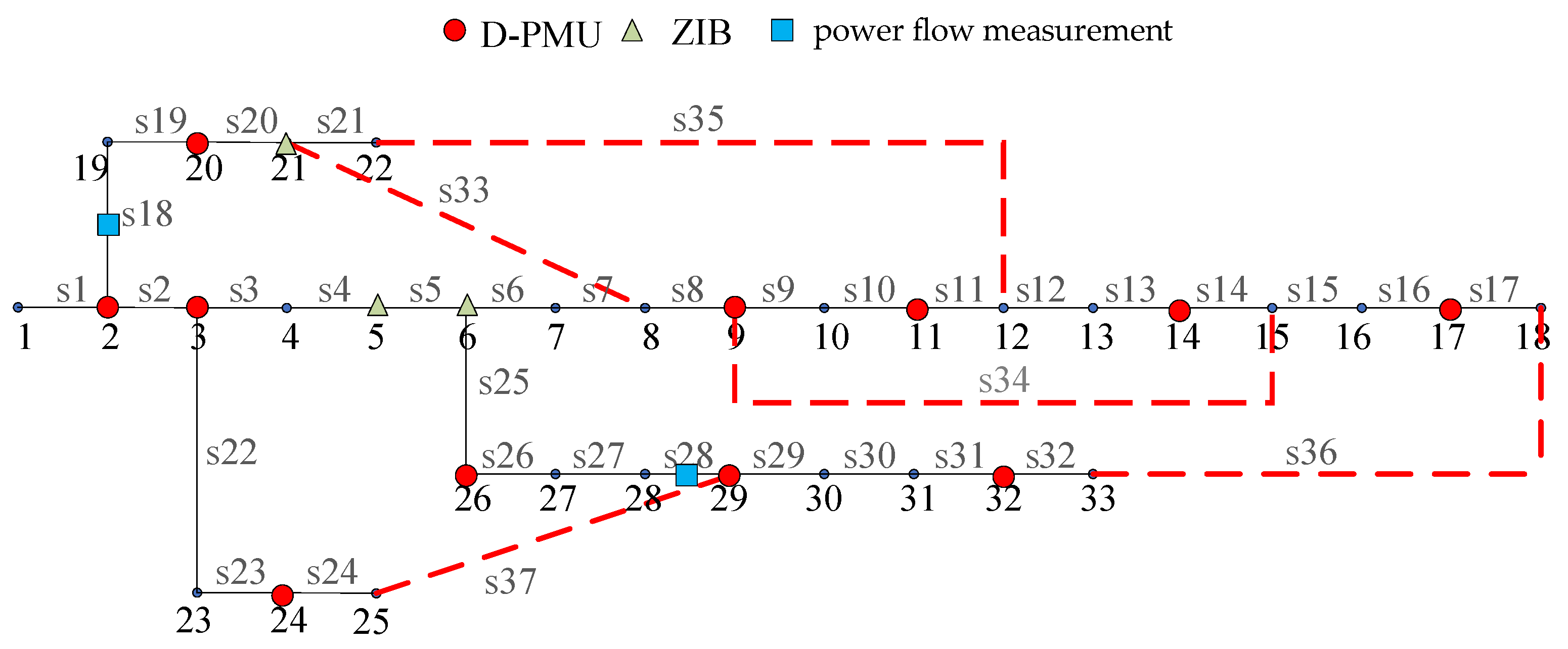 Applsci 12 04677 g005