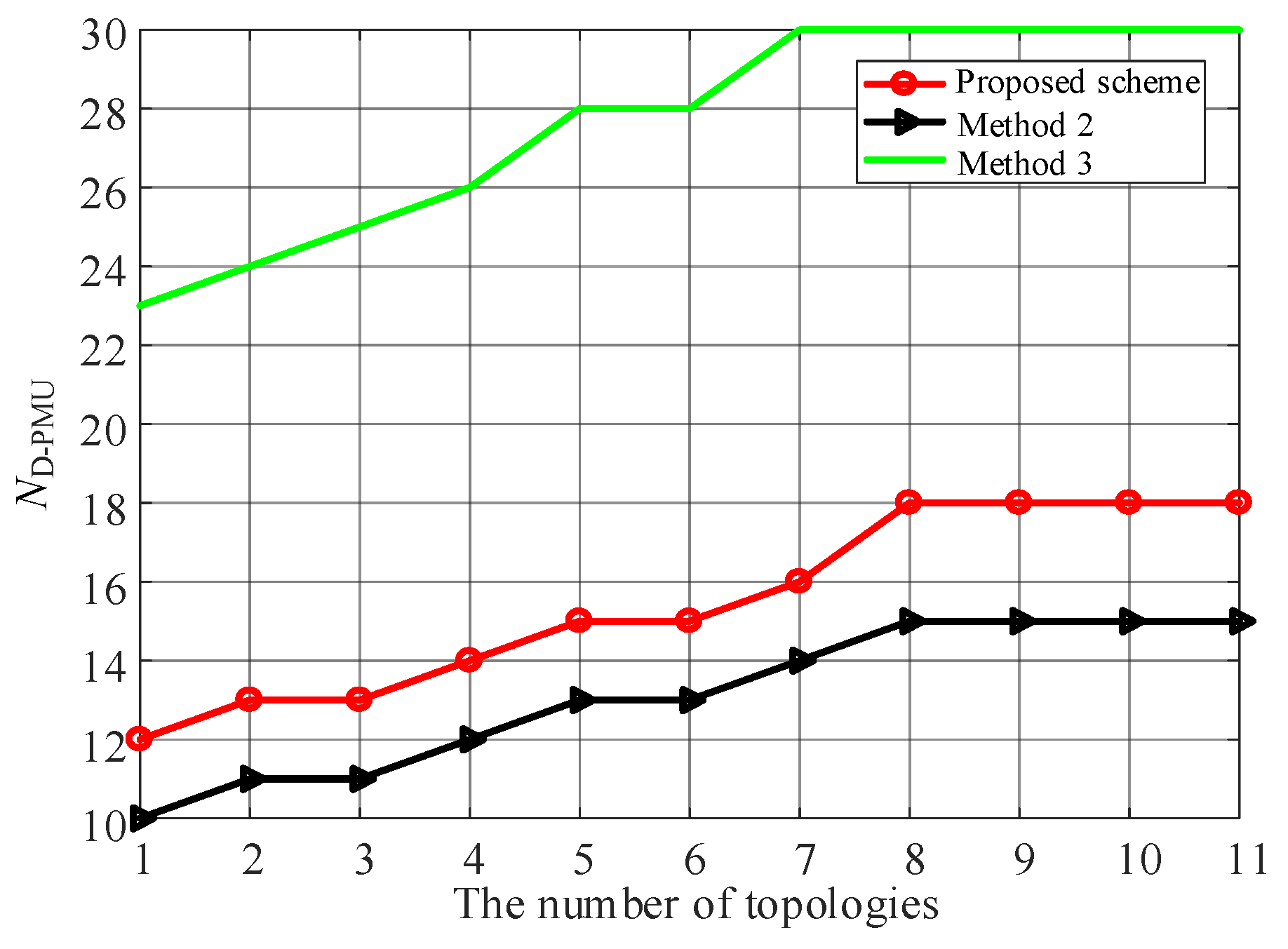 Applsci 12 04677 g008