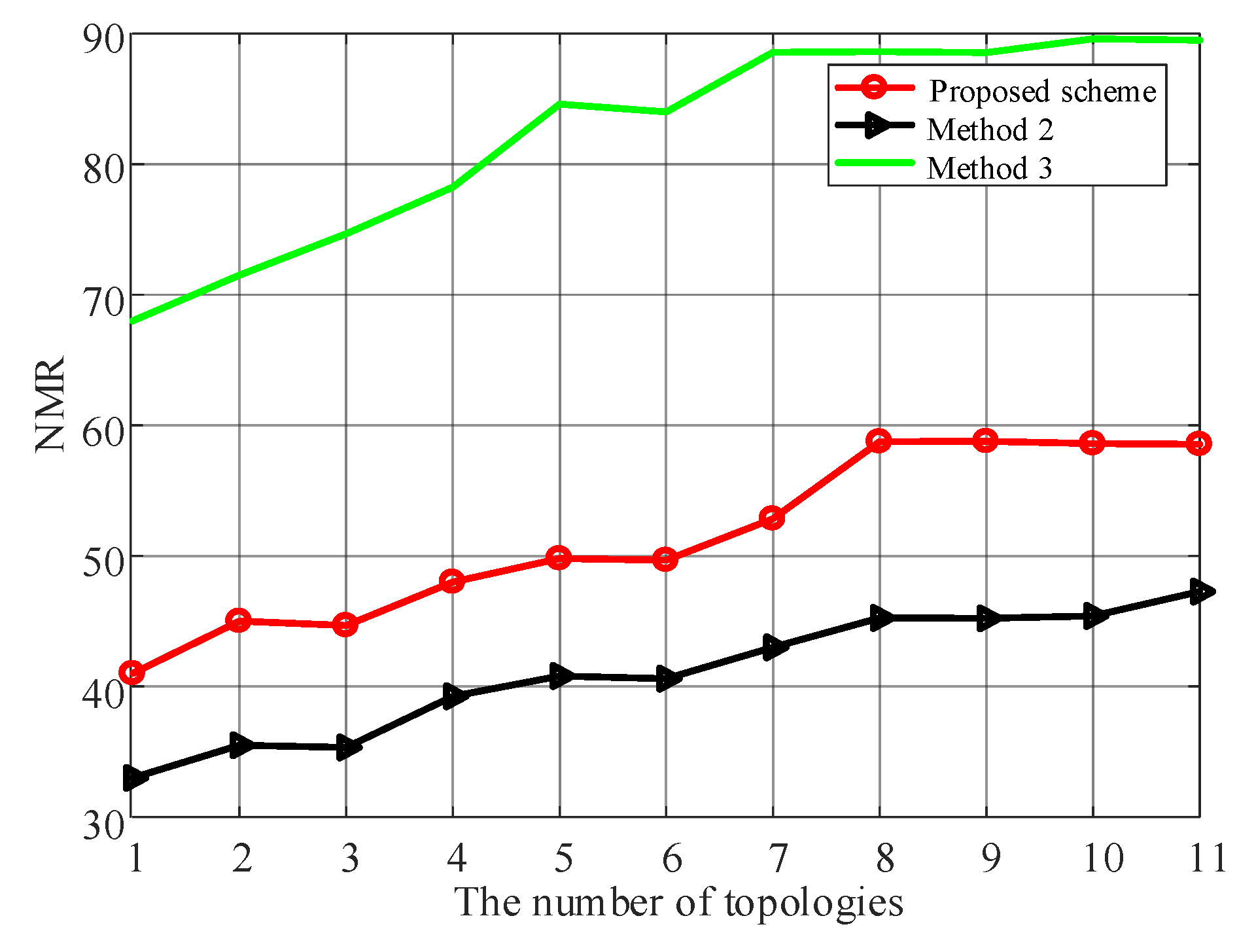 Applsci 12 04677 g010