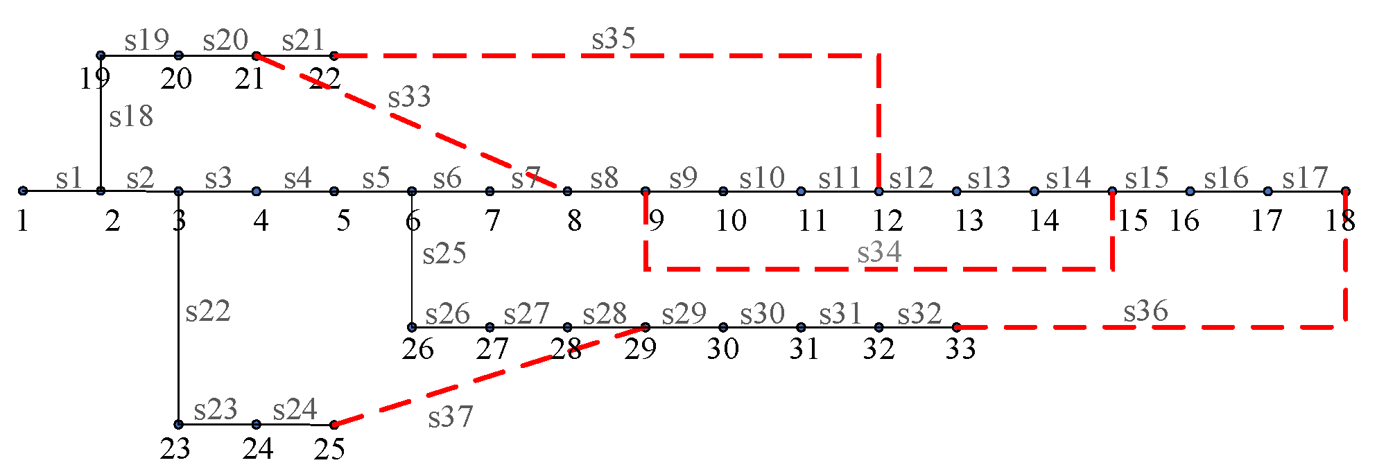 Applsci 12 04677 g0a1