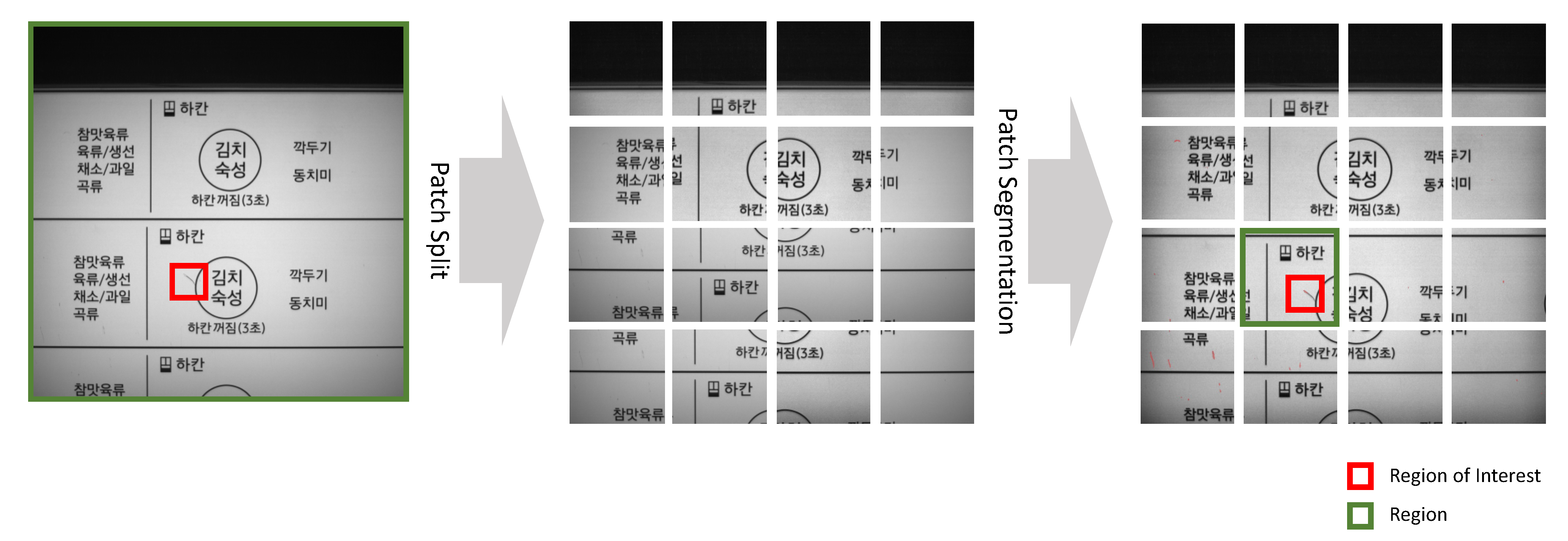 Applsci 12 04679 g009 Applsci 12 04679 g009