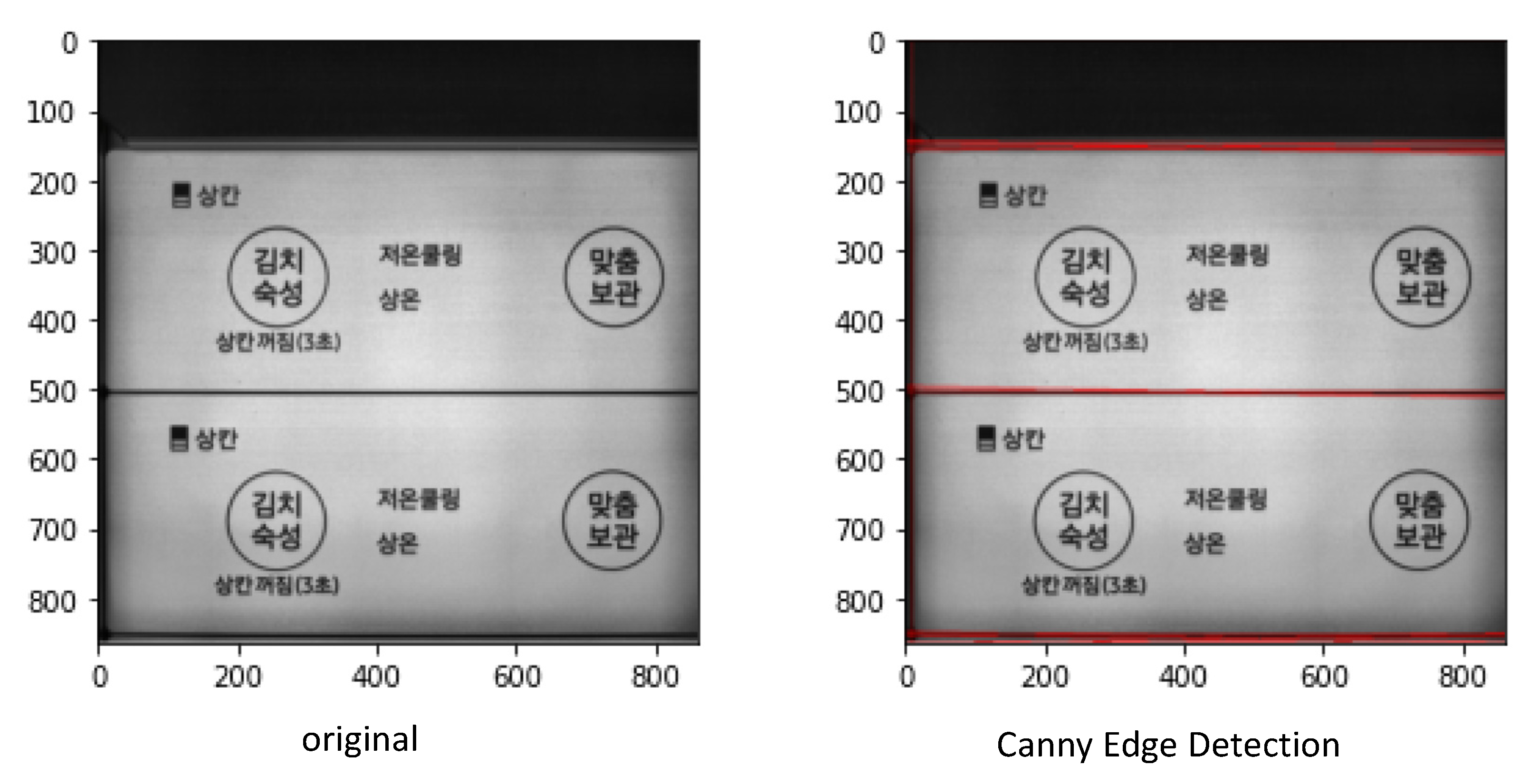Applsci 12 04679 g012 Applsci 12 04679 g012